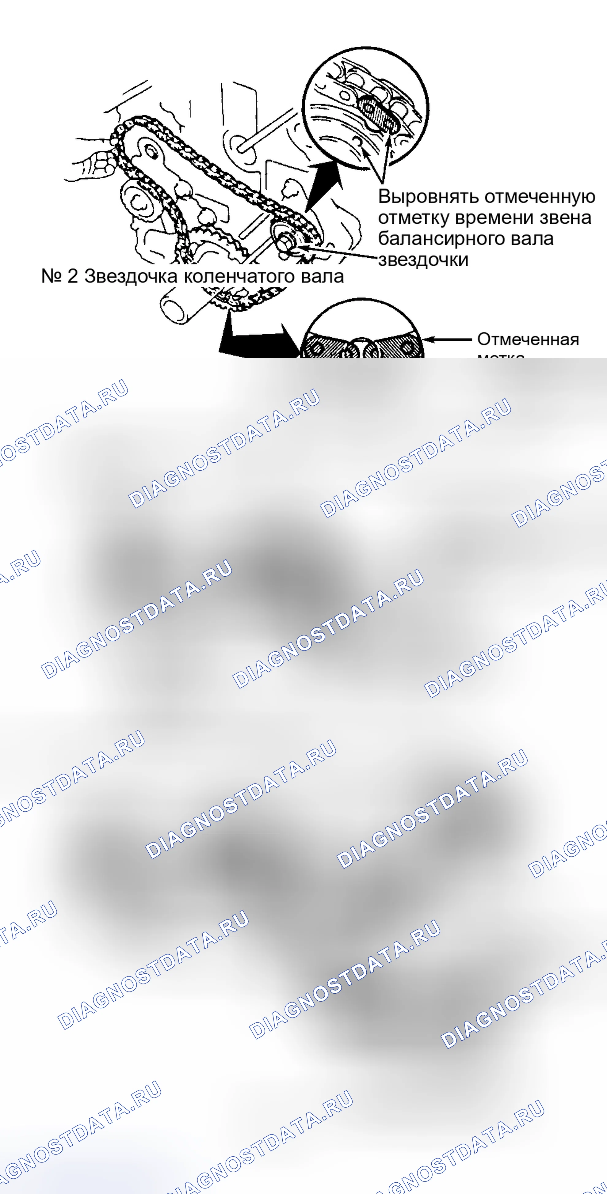 Рис. 9: Установка. Toyota 4Runner III