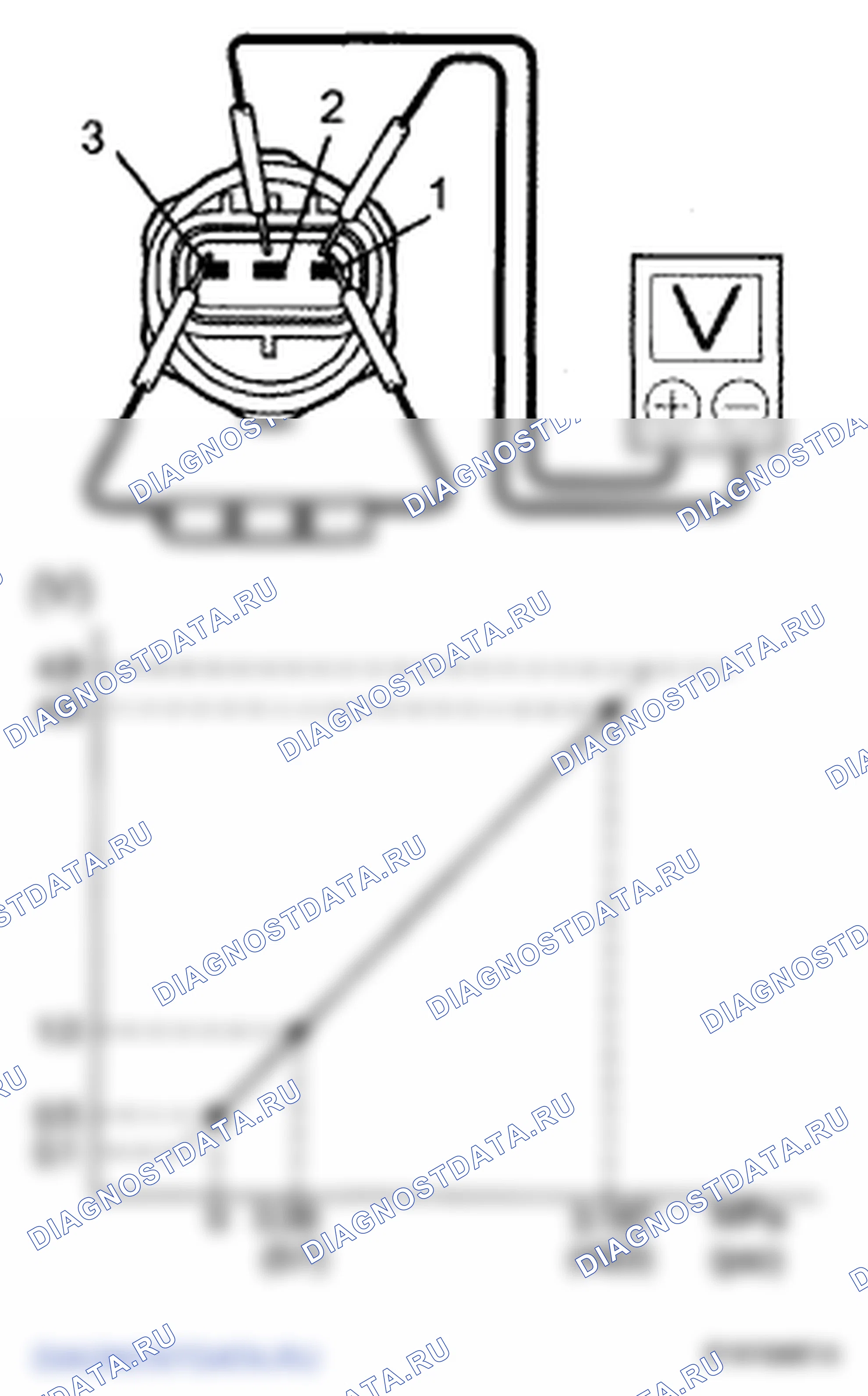 Рис. 56. Lexus LS IV