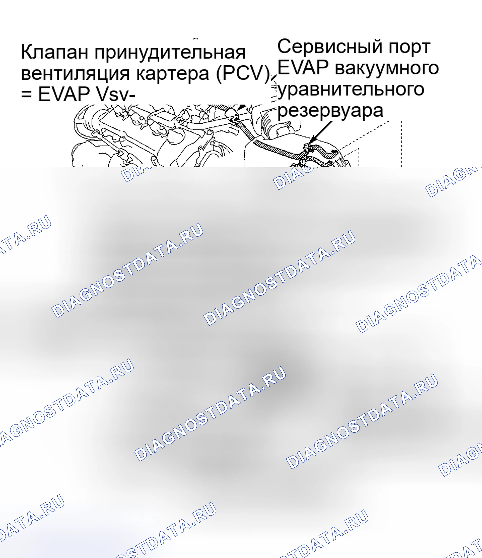 Рис. 68. Lexus RX I