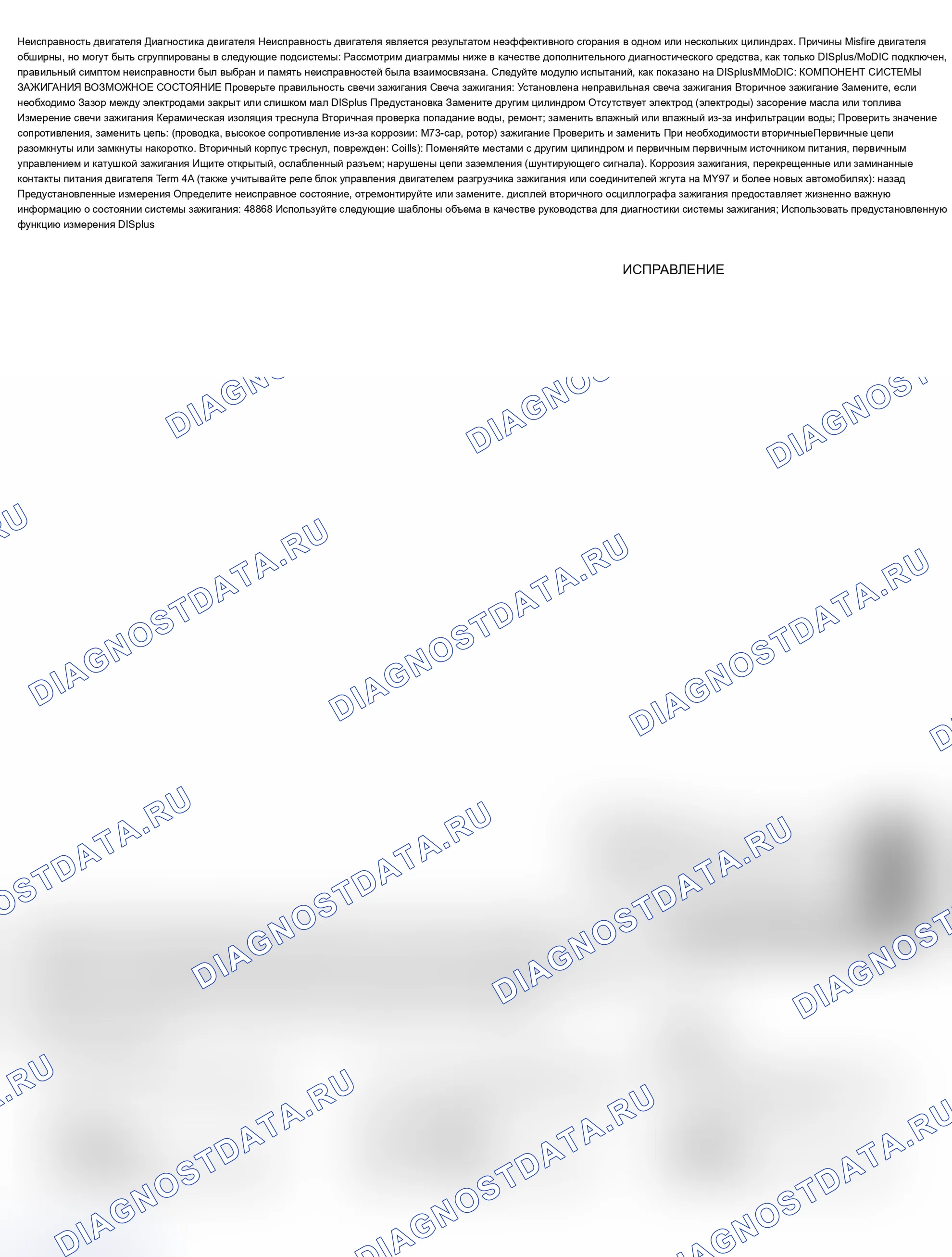 Рис. 176. BMW M3 E46