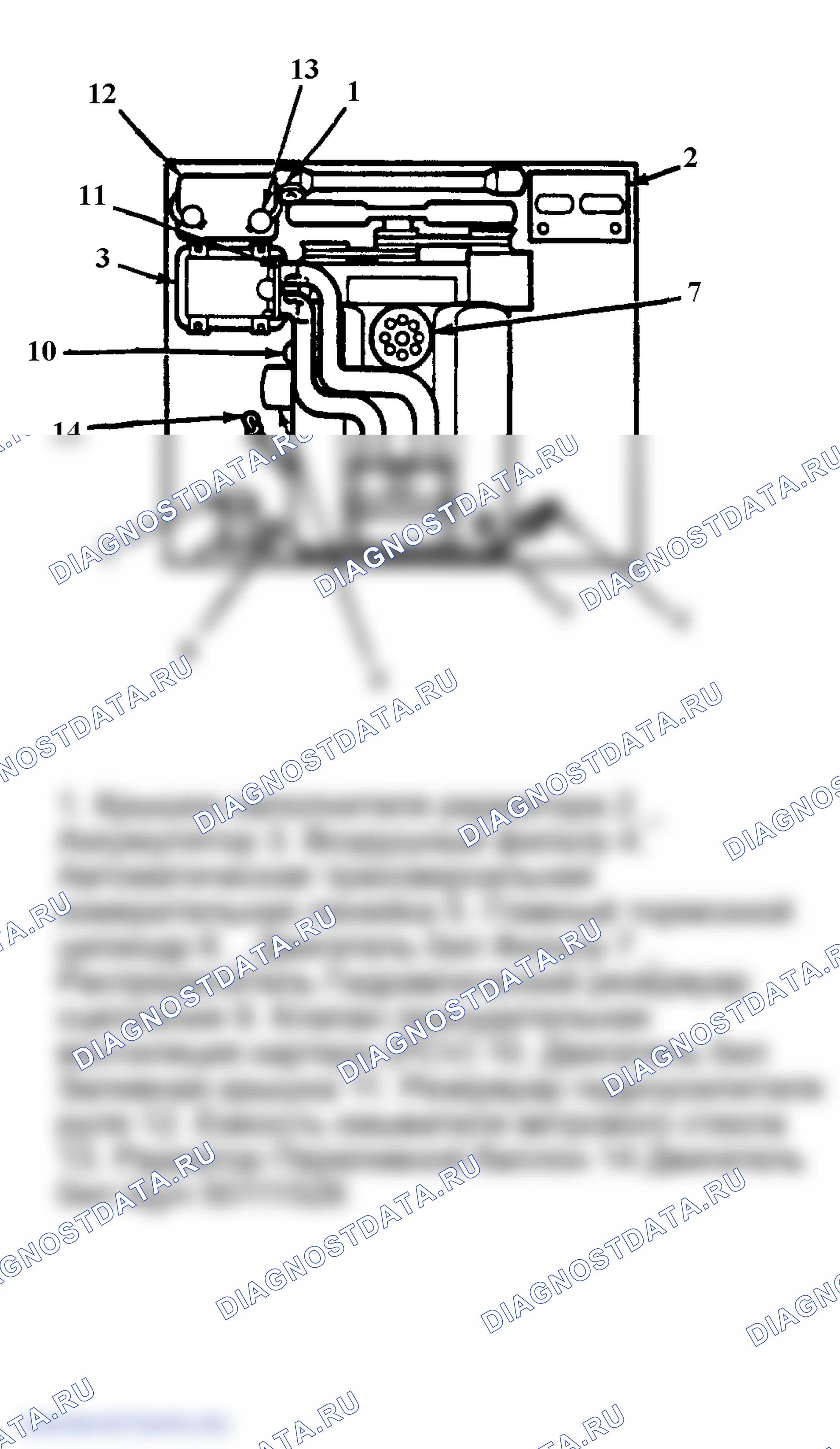 Рис. 13. Ford Pickup F250 