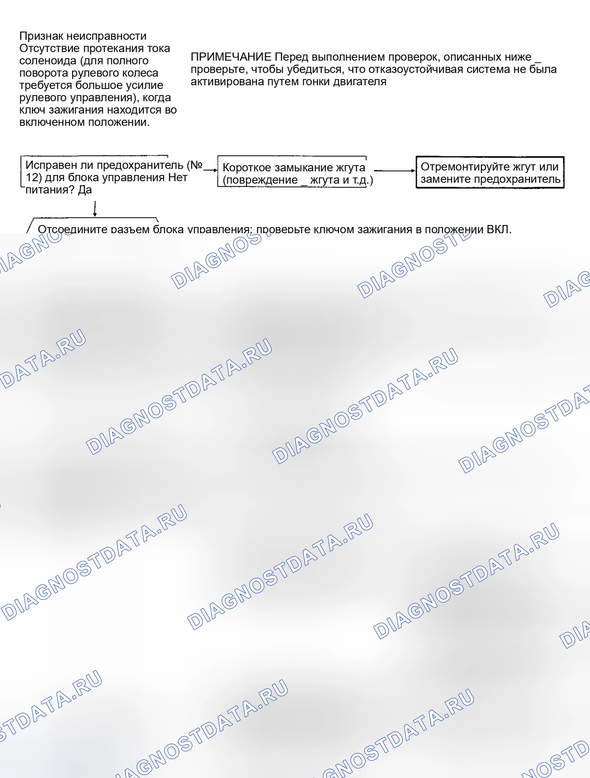 Рис. 20. Mitsubishi Galant VI