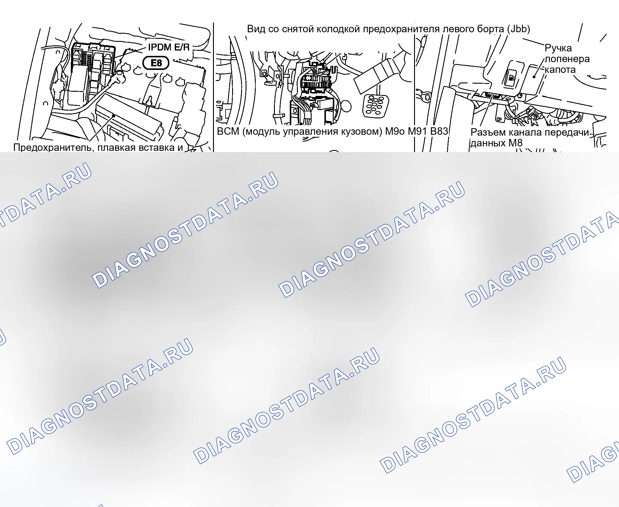 Рис. 36: Расположение компонентов и соединителей кабелей. Honda Logo I