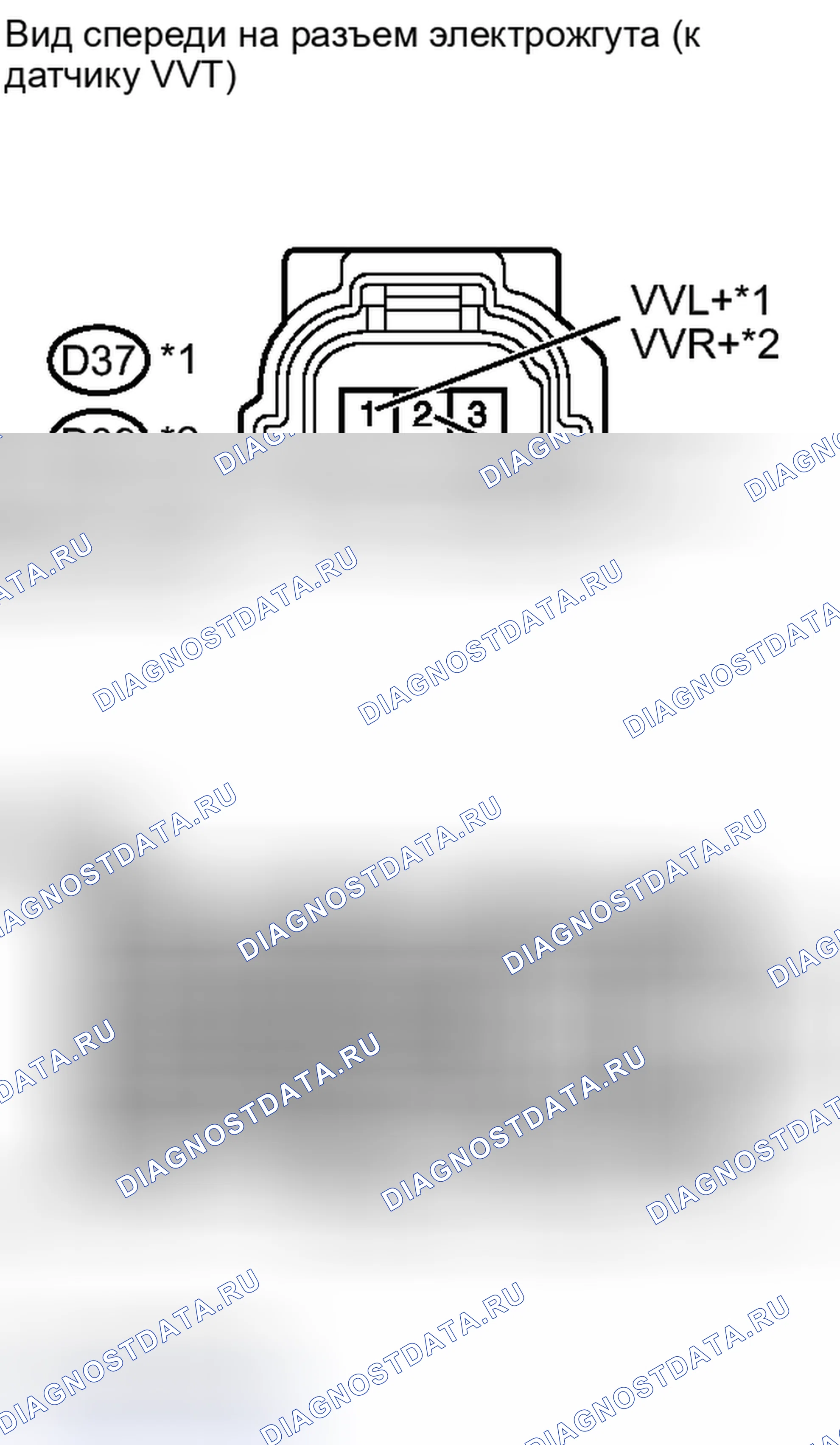 Рис. 913. Toyota Tundra II