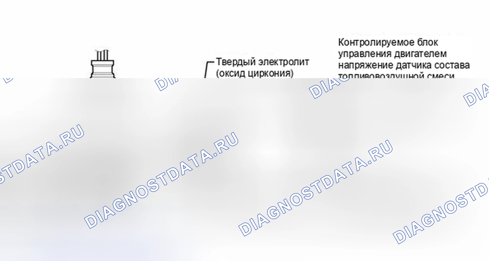 Рис. 42. Toyota Camry XV40 рестайлинг