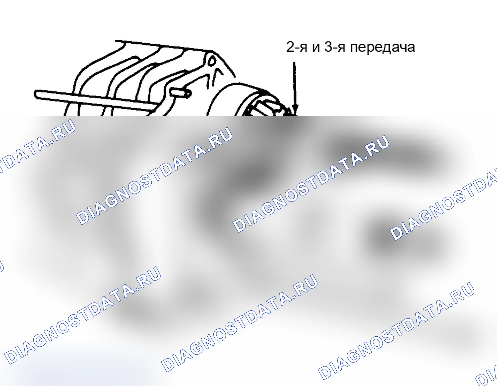 Рис. 27: Установка 2-й/3-й шестерен в сборе. Porsche 911 Turbo 