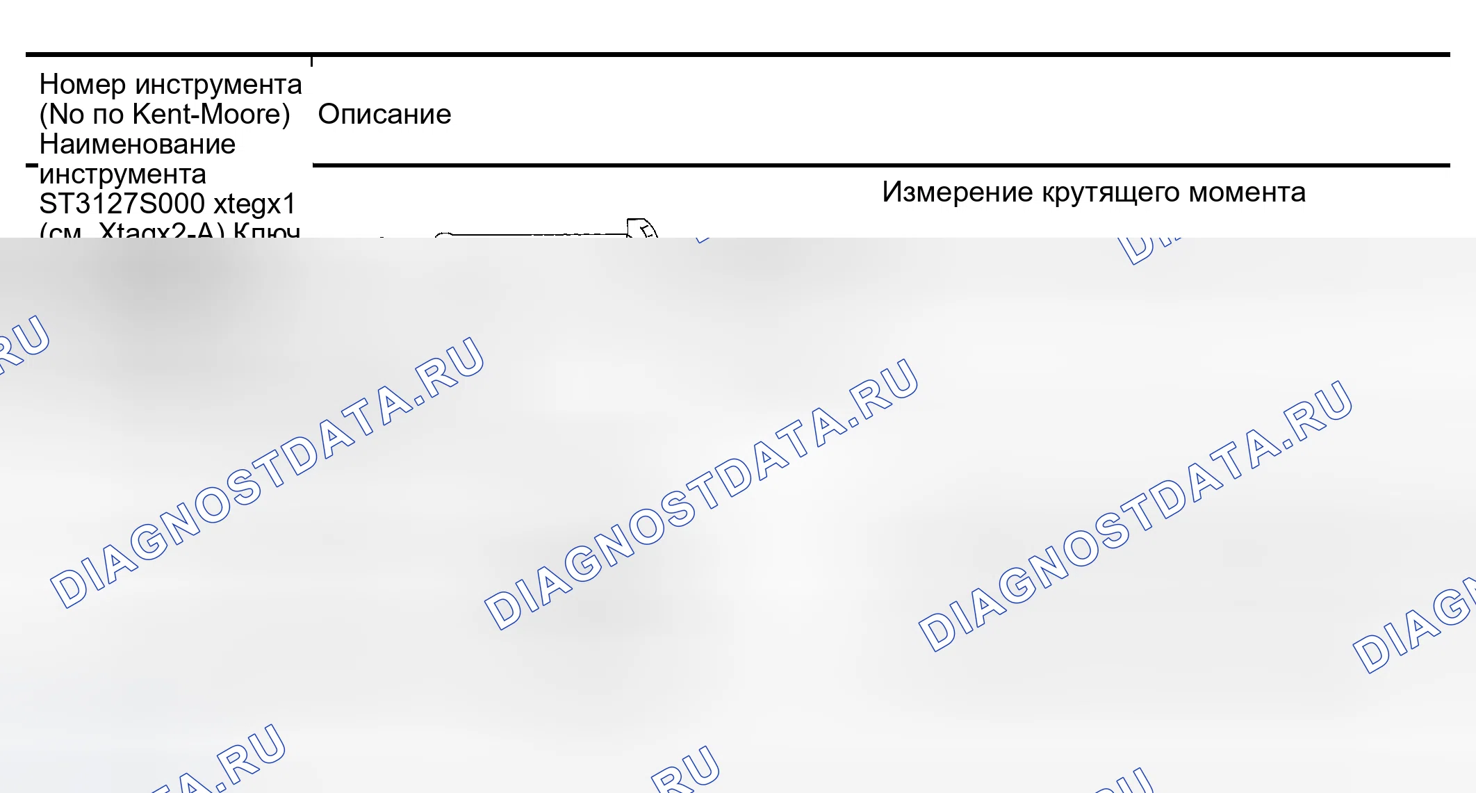 Рис. 34: Определение специальных сервисных инструментов (2 из 2). Infiniti I30 II