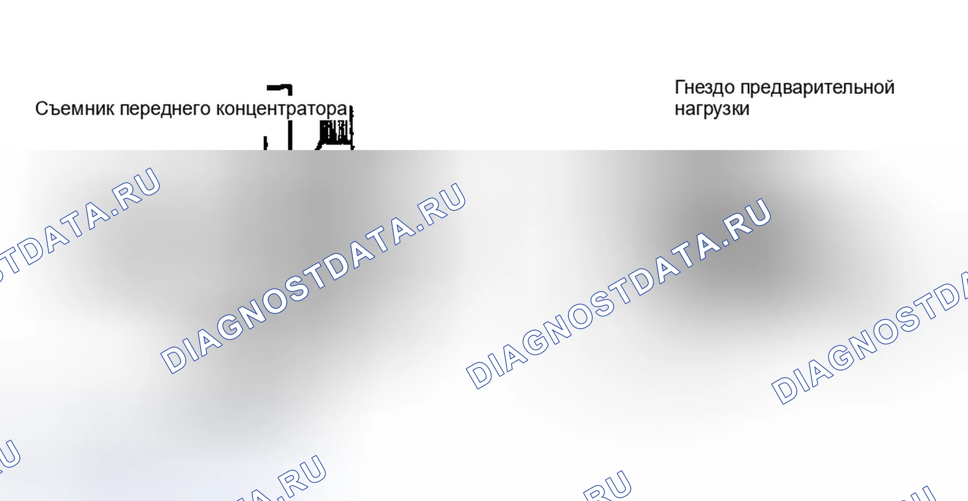 Рис. 1: Проверка момента отрыва. Dodge Avenger I