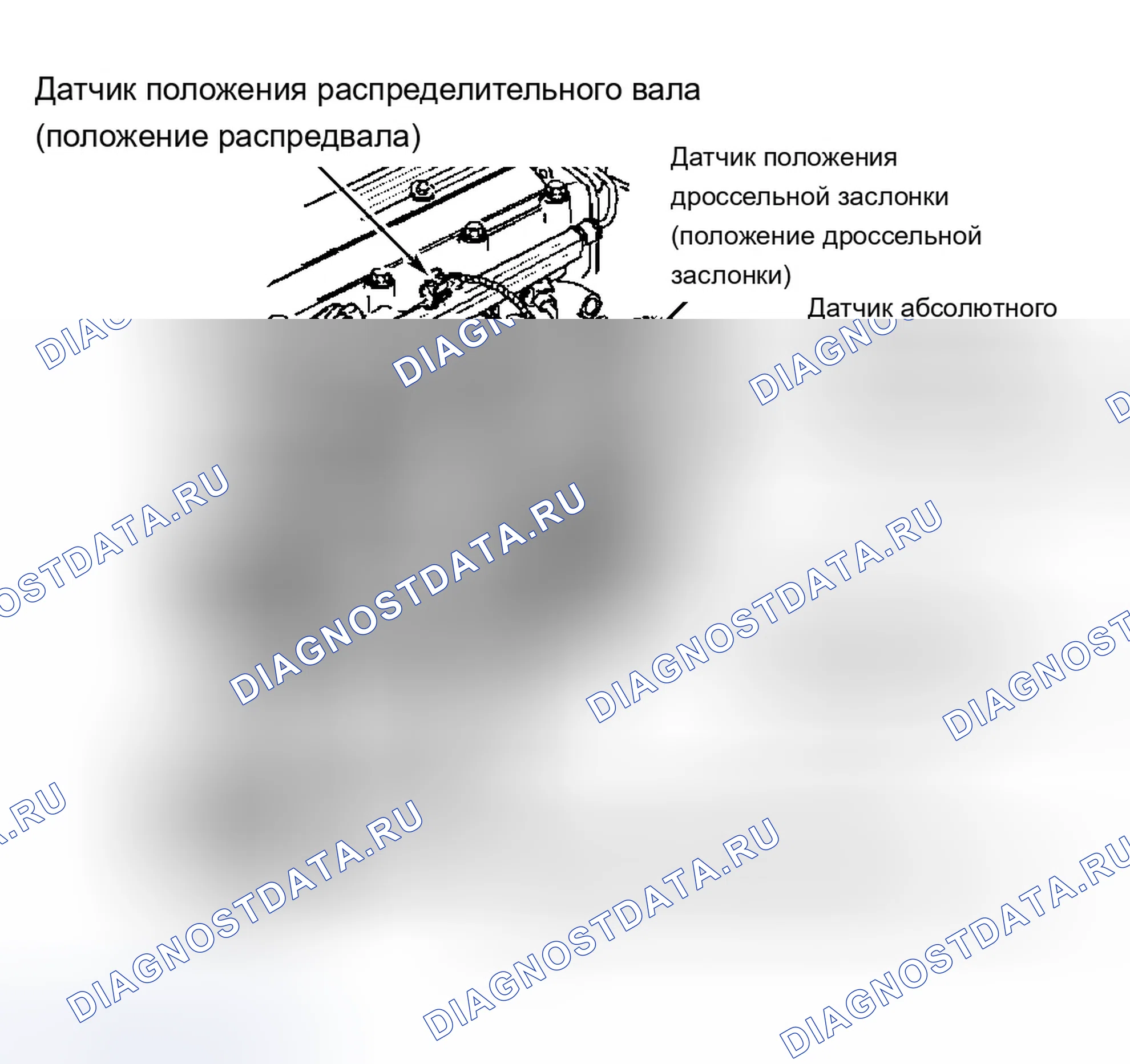 Рис. 4: Левая сторона двигателя (2,4 л VIN T). Chevrolet Cavalier III
