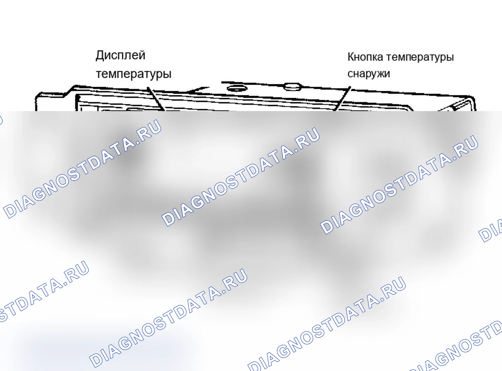 Рис. 1: Настройки HI и LO. Audi 100 C3 рестайлинг