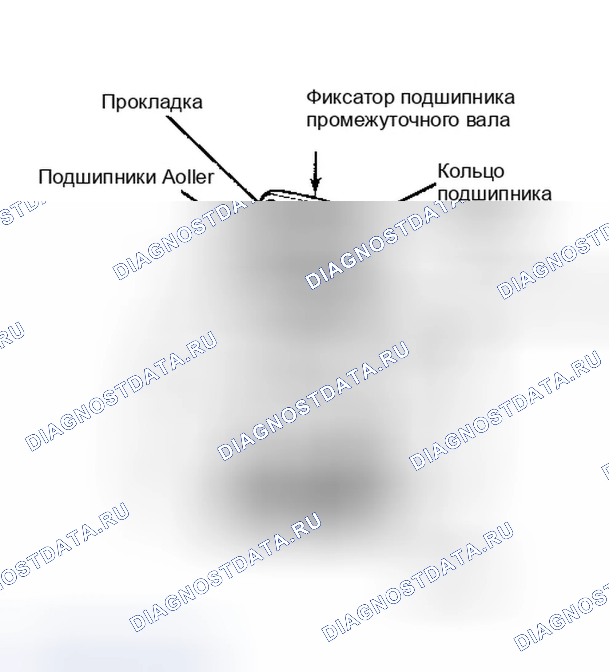 Рис. 7: ПОВТОРНАЯ СБОРКА КОРОБКИ ПЕРЕДАЧ. Dodge Cab & Chassis Dakota 