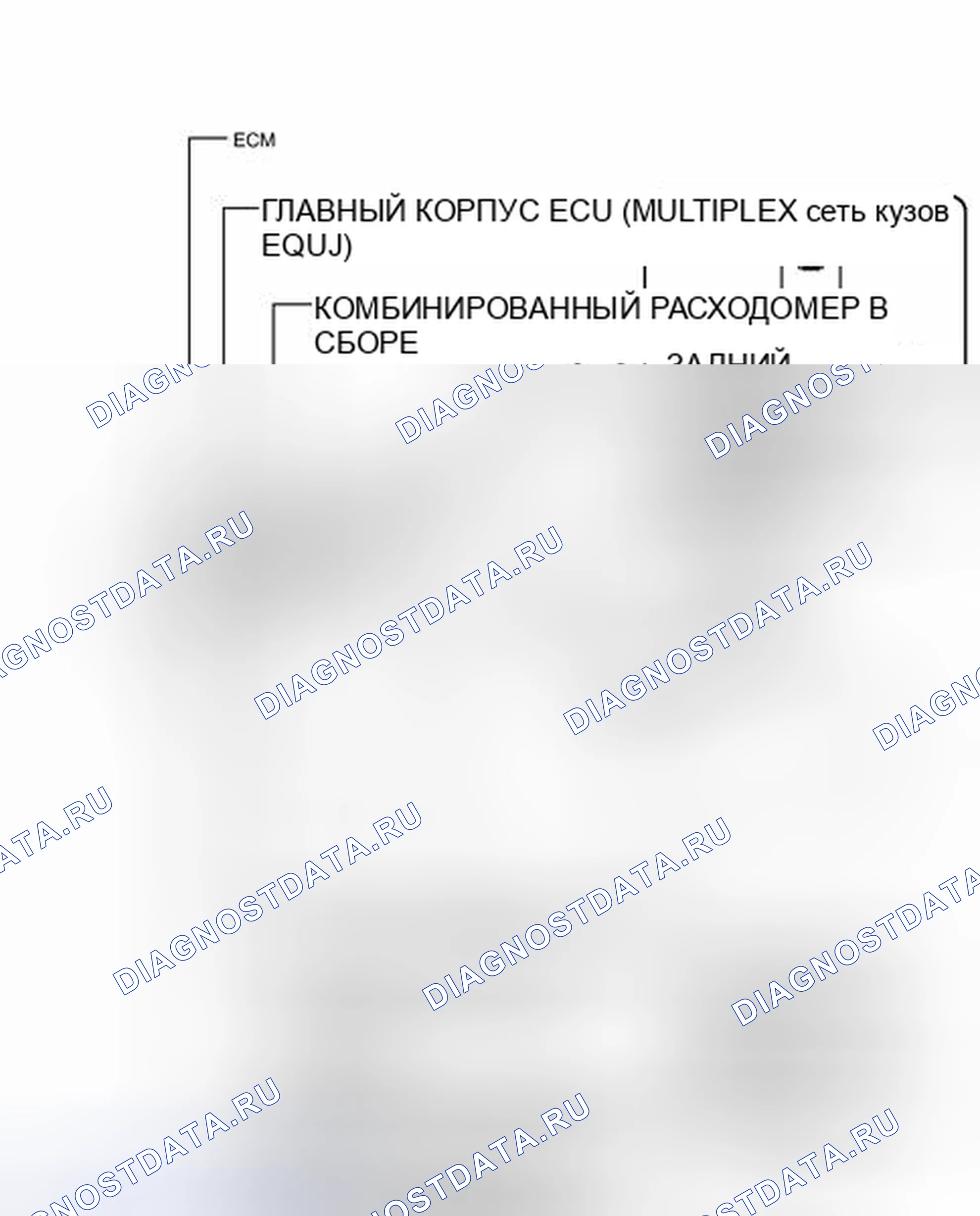 Рис. 187: ИЛЛЮСТРАЦИЯ. Toyota Avalon XX40