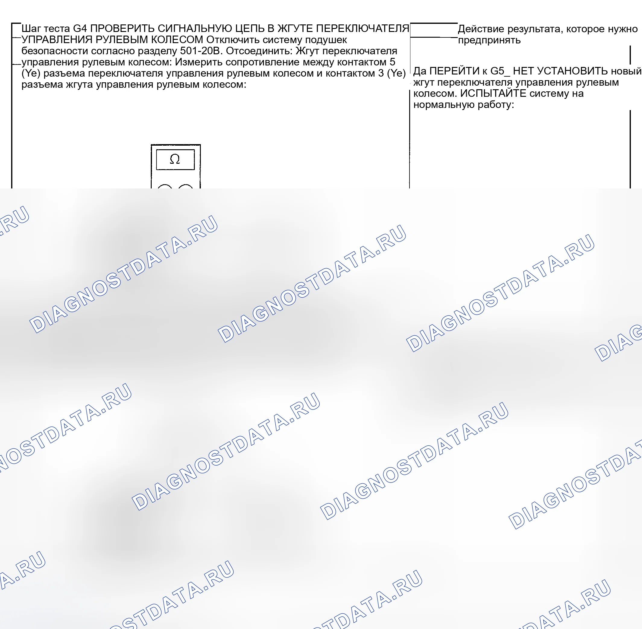 Рис. 38. Mercury Mountaineer II