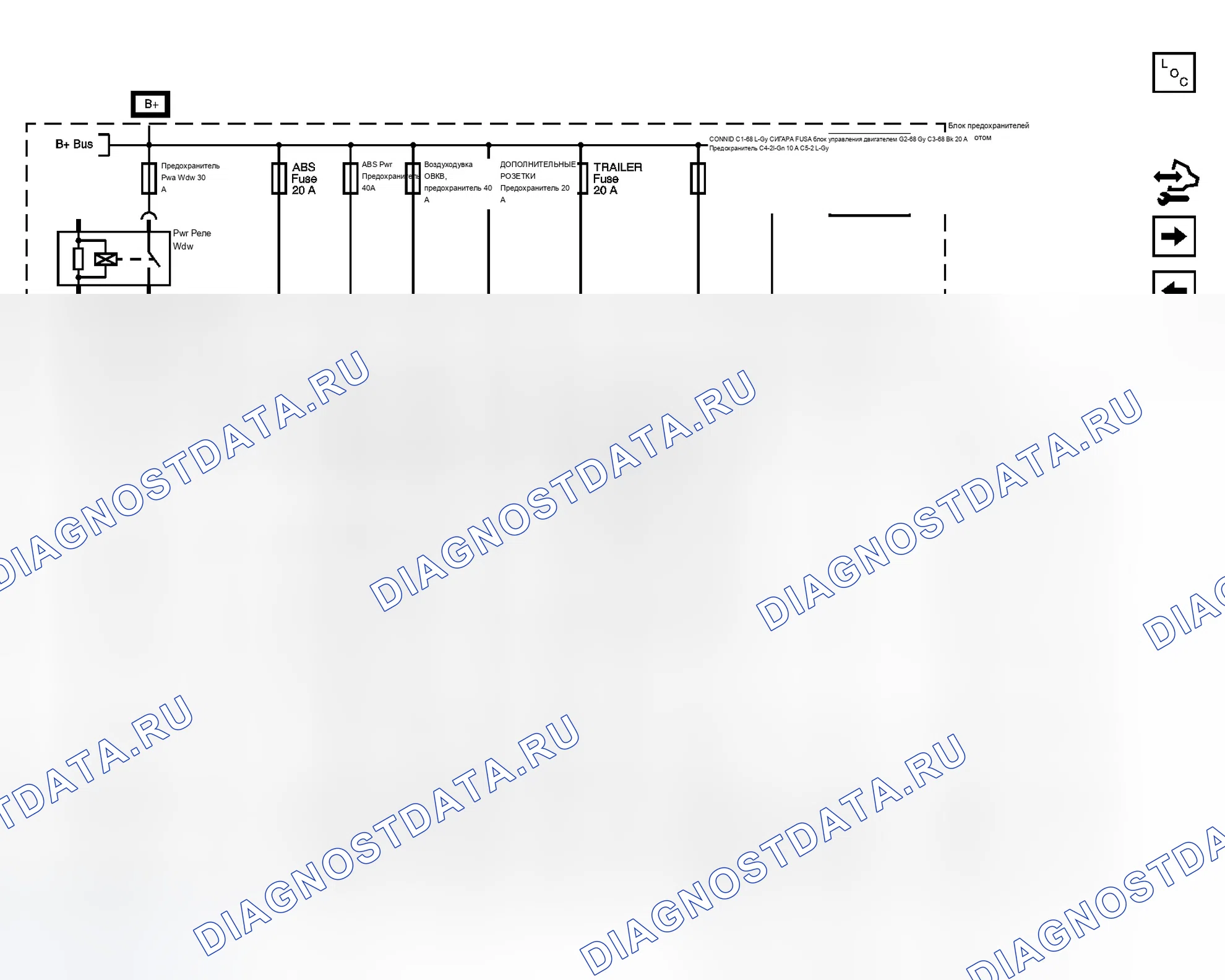 Рис. 2. Chevrolet Equinox I