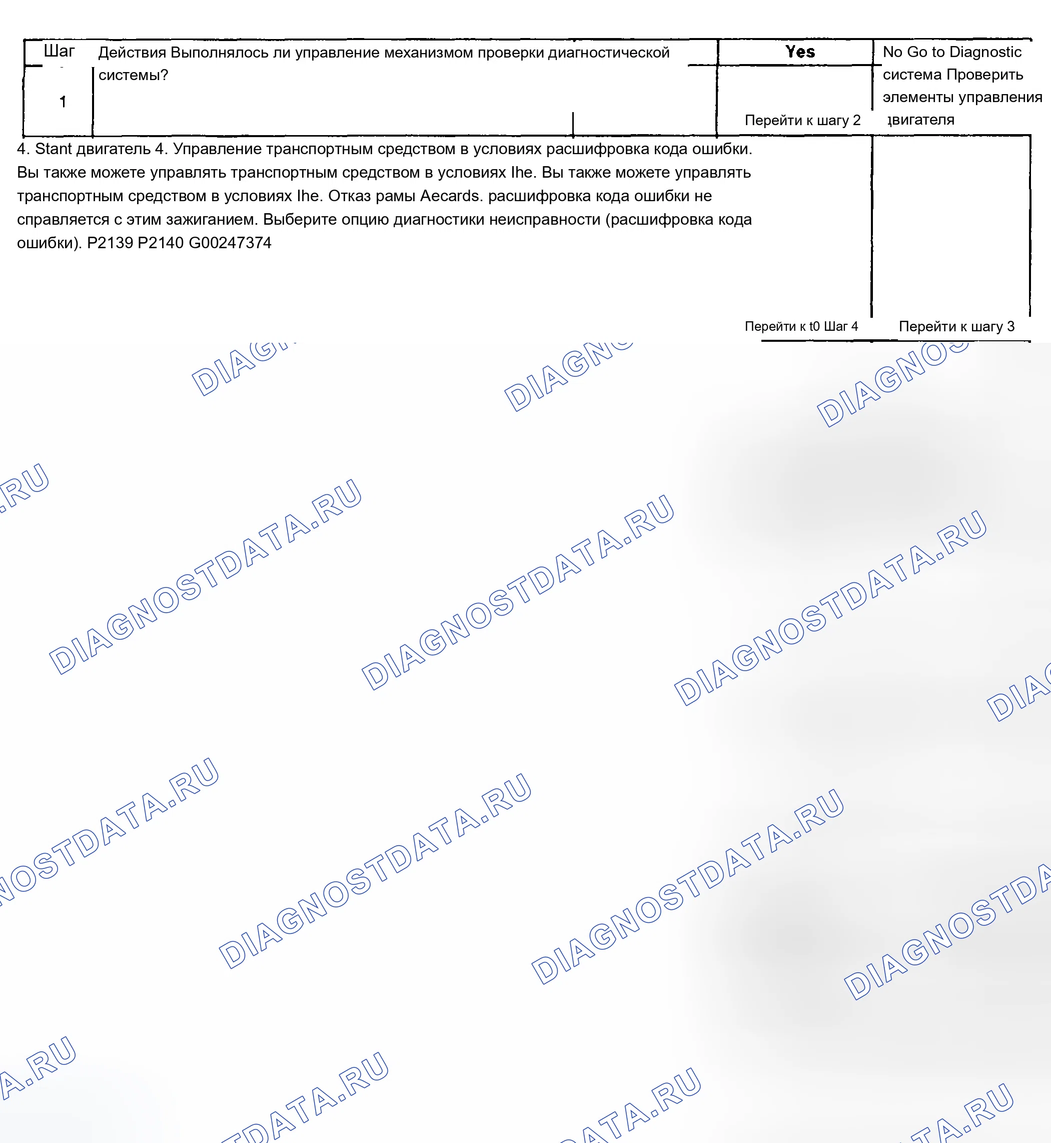 Рис. 910: Диагностическая процедура. Chevrolet Silverado 1500 HD 