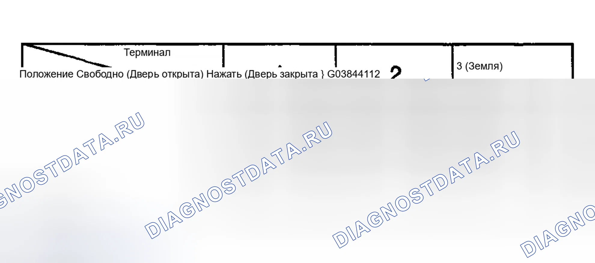 Рис. 56. Hyundai Elantra III рестайлинг