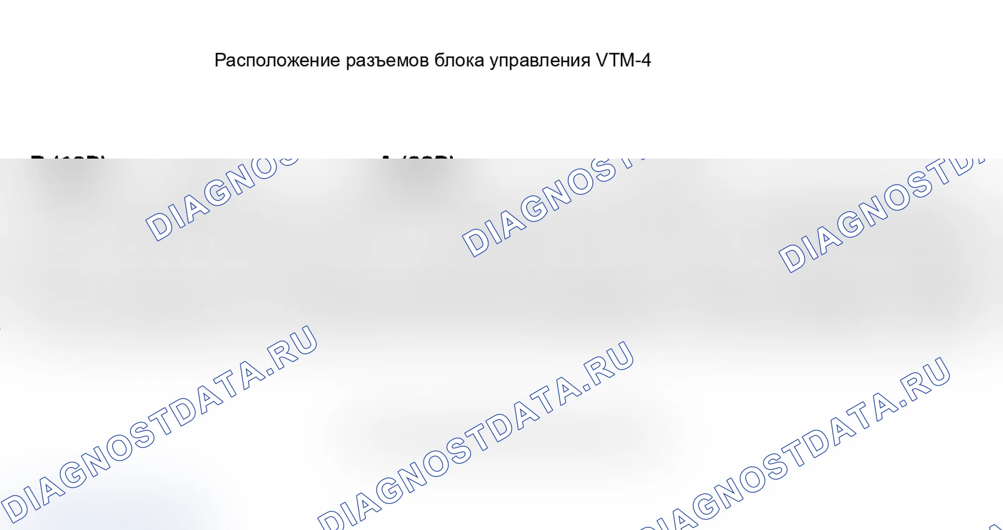Рис. 13: Входы и выходы блока управления VTM-4. Acura MDX I