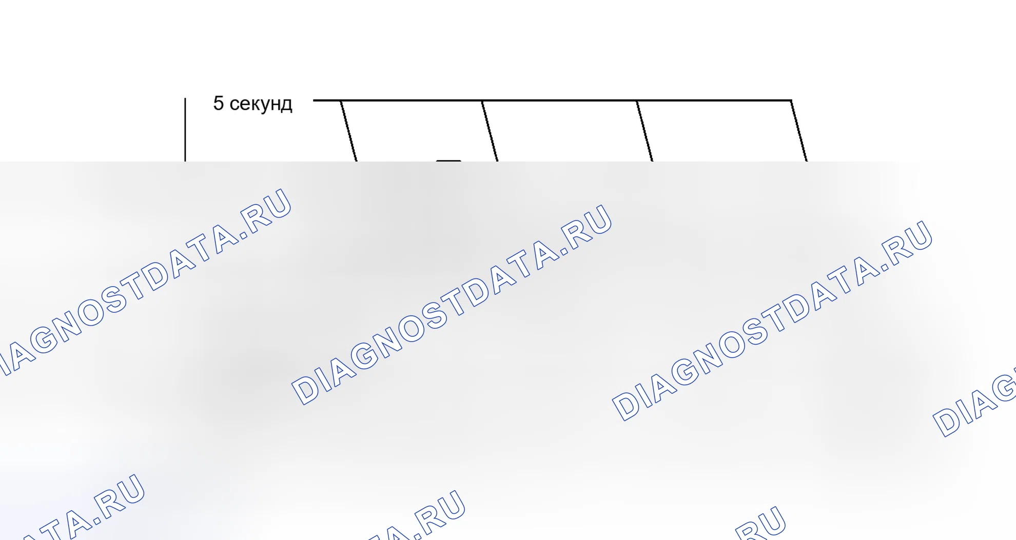 Рис. 191: ПОДТВЕРЖДЕНИЕ СХЕМЫ ВОЖДЕНИЯ. Toyota Prius C I