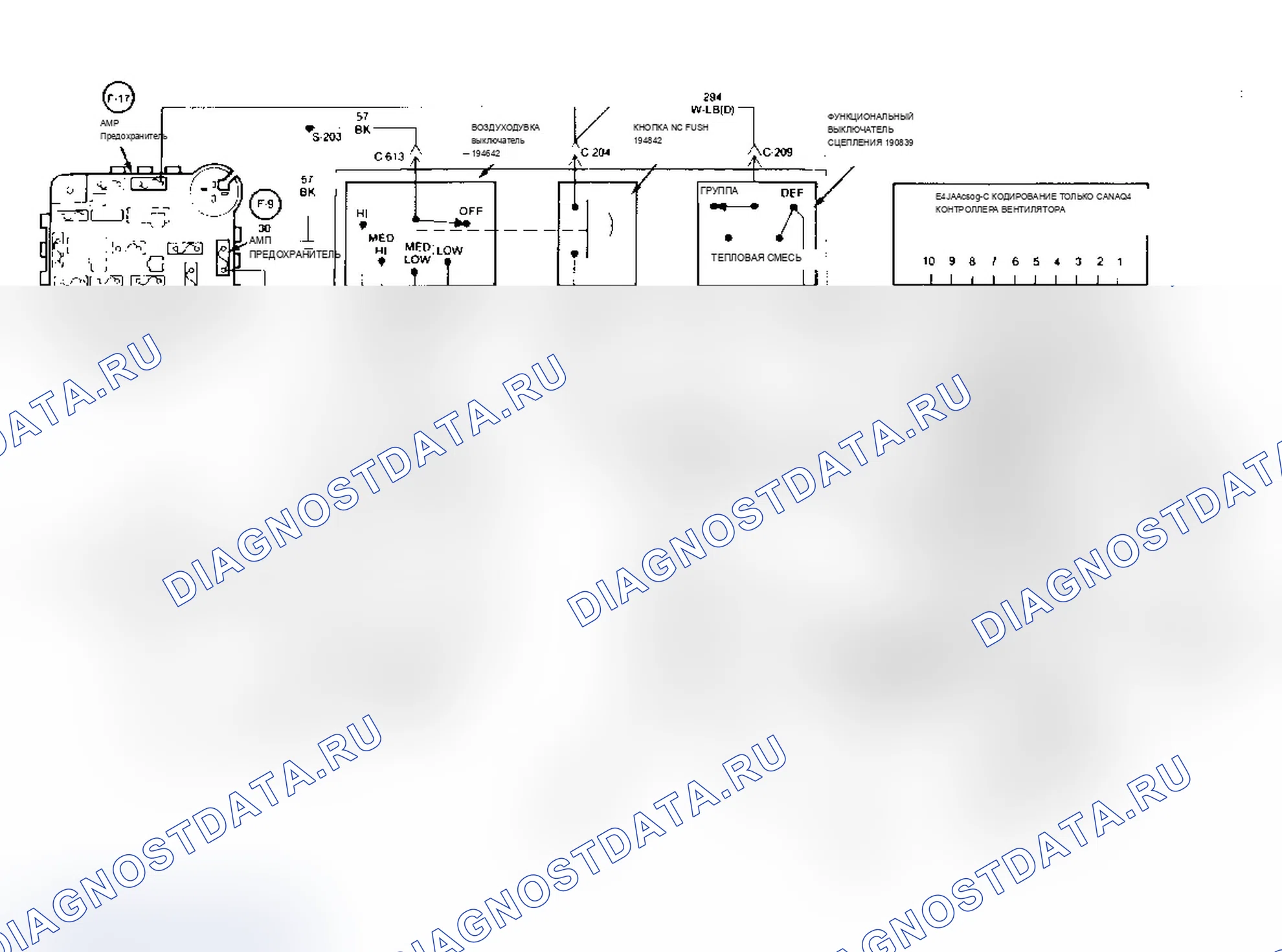 Рис. 12. Lincoln Town Car I