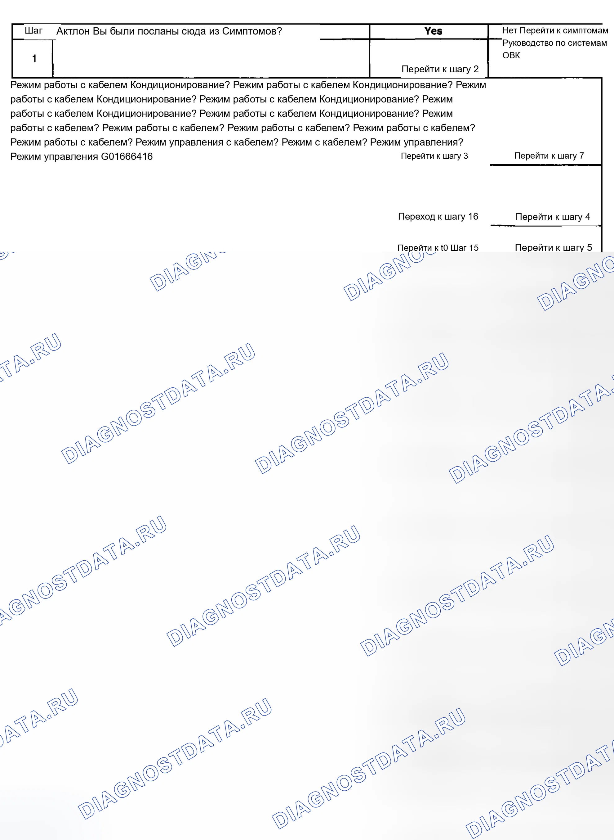 Рис. 21: Высокое или низкое усилие управления режимом. Chevrolet Silverado 2500 