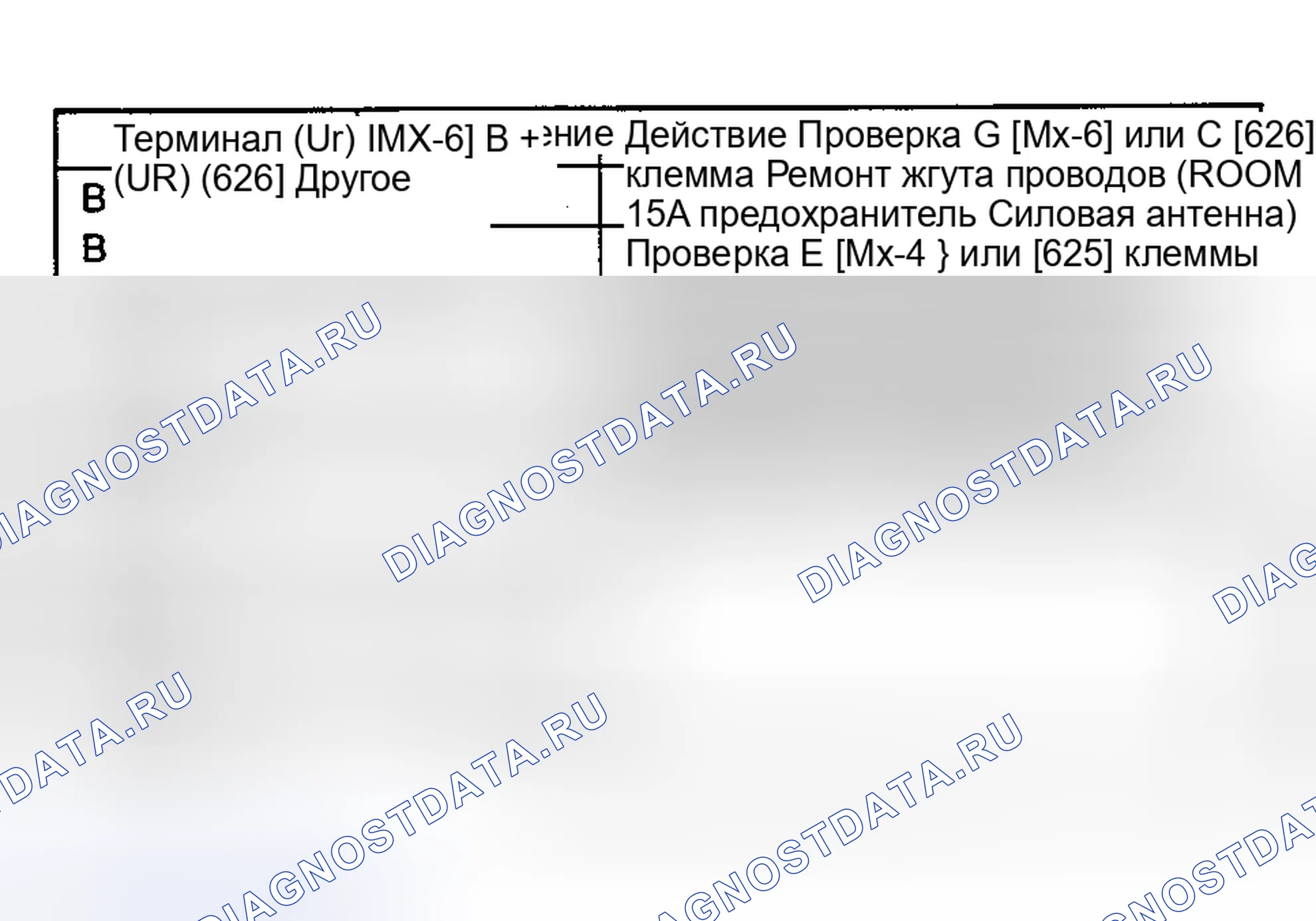 Рис. 14. Honda Civic VIII рестайлинг