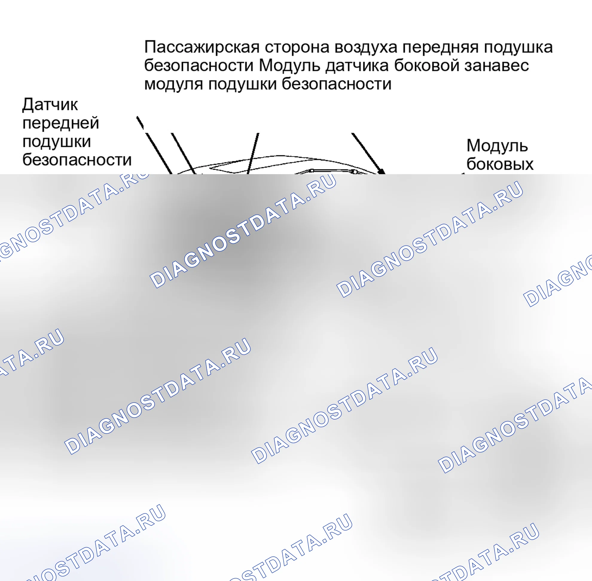 Рис. 15: РАСПОЛОЖЕНИЕ КОМПОНЕНТОВ. Haval H6 III