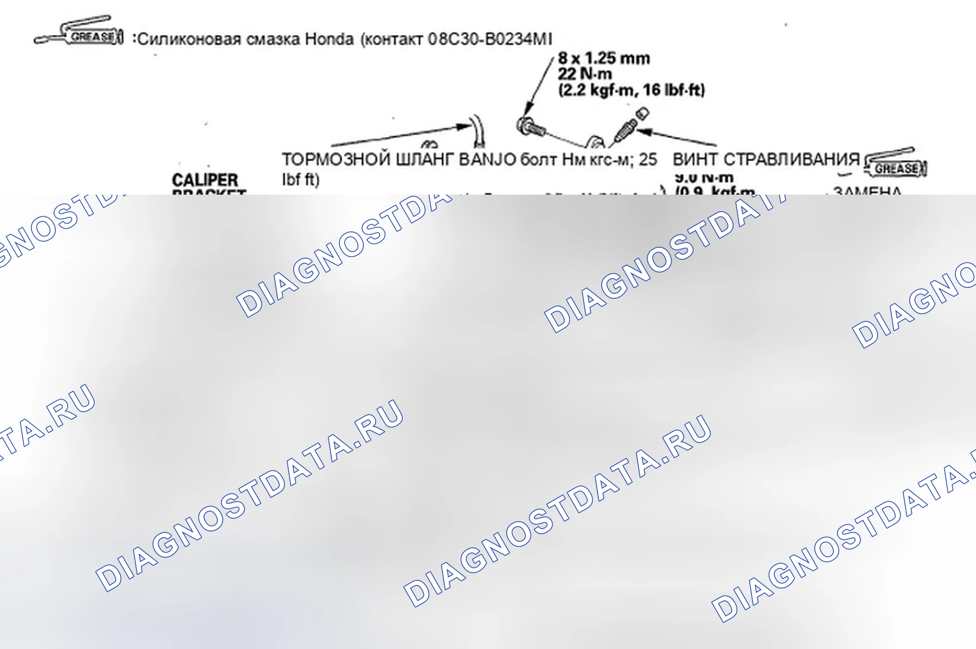 Рис. 71. Honda Ridgeline I рестайлинг