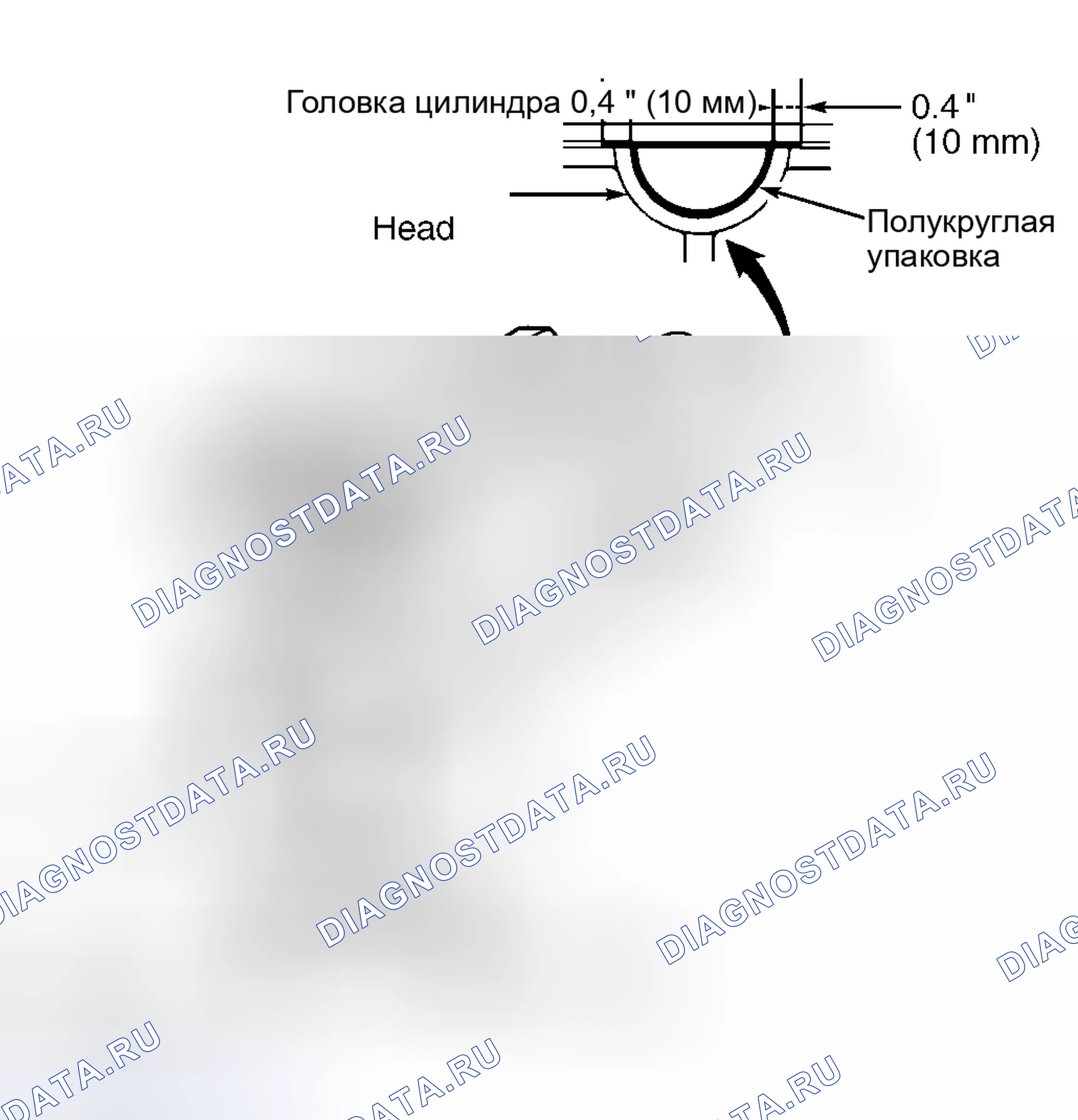 Рис. 12. Geely Okavango I