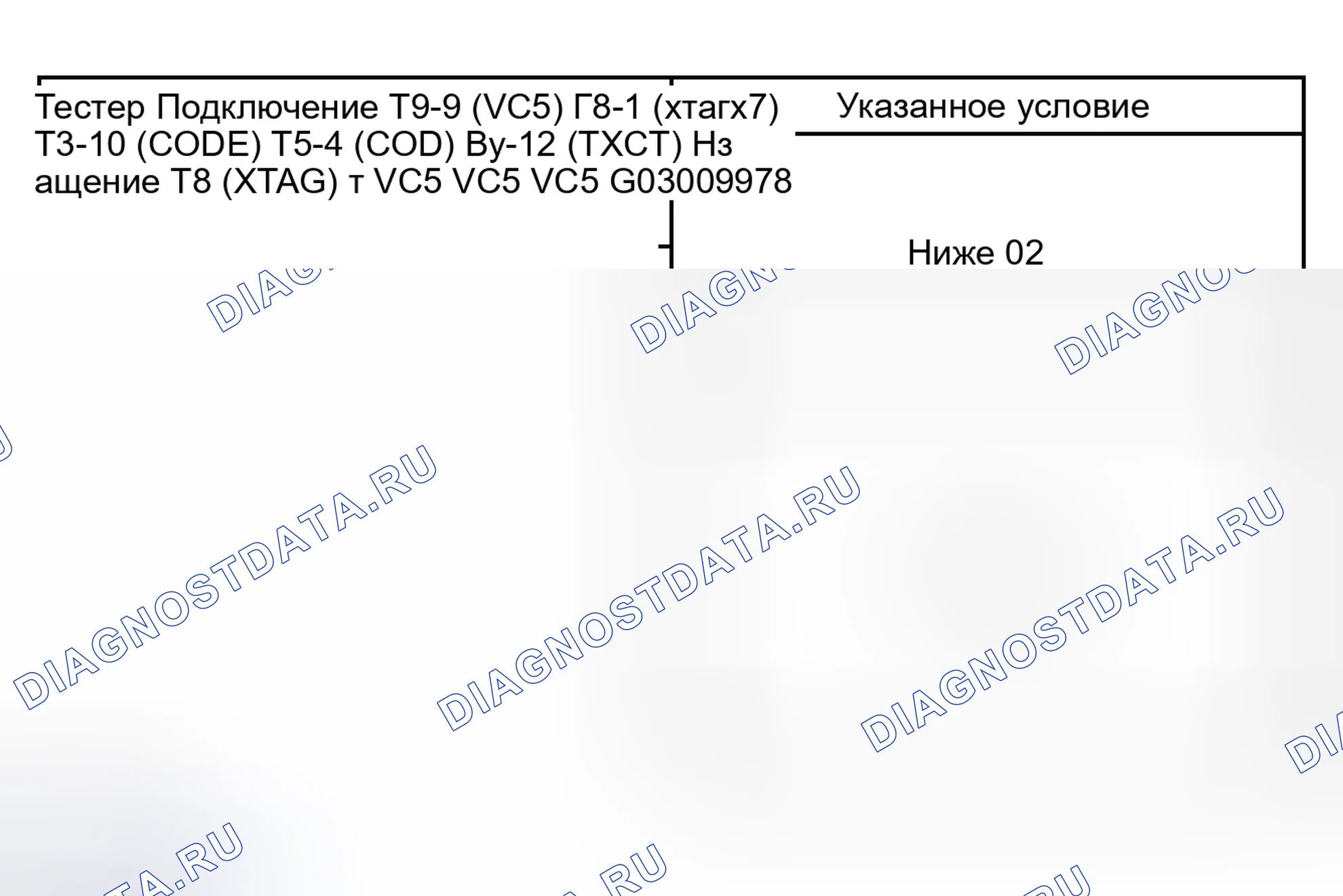Рис. 192. Lexus RX II