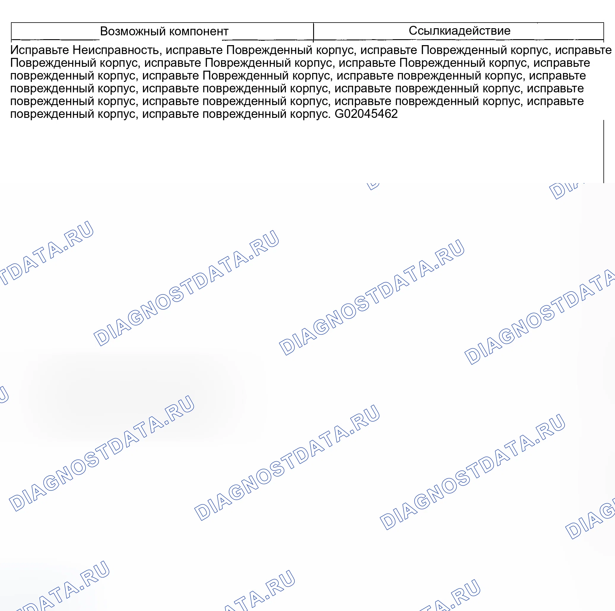 Рис. 281. Ford Explorer Sport Trac I