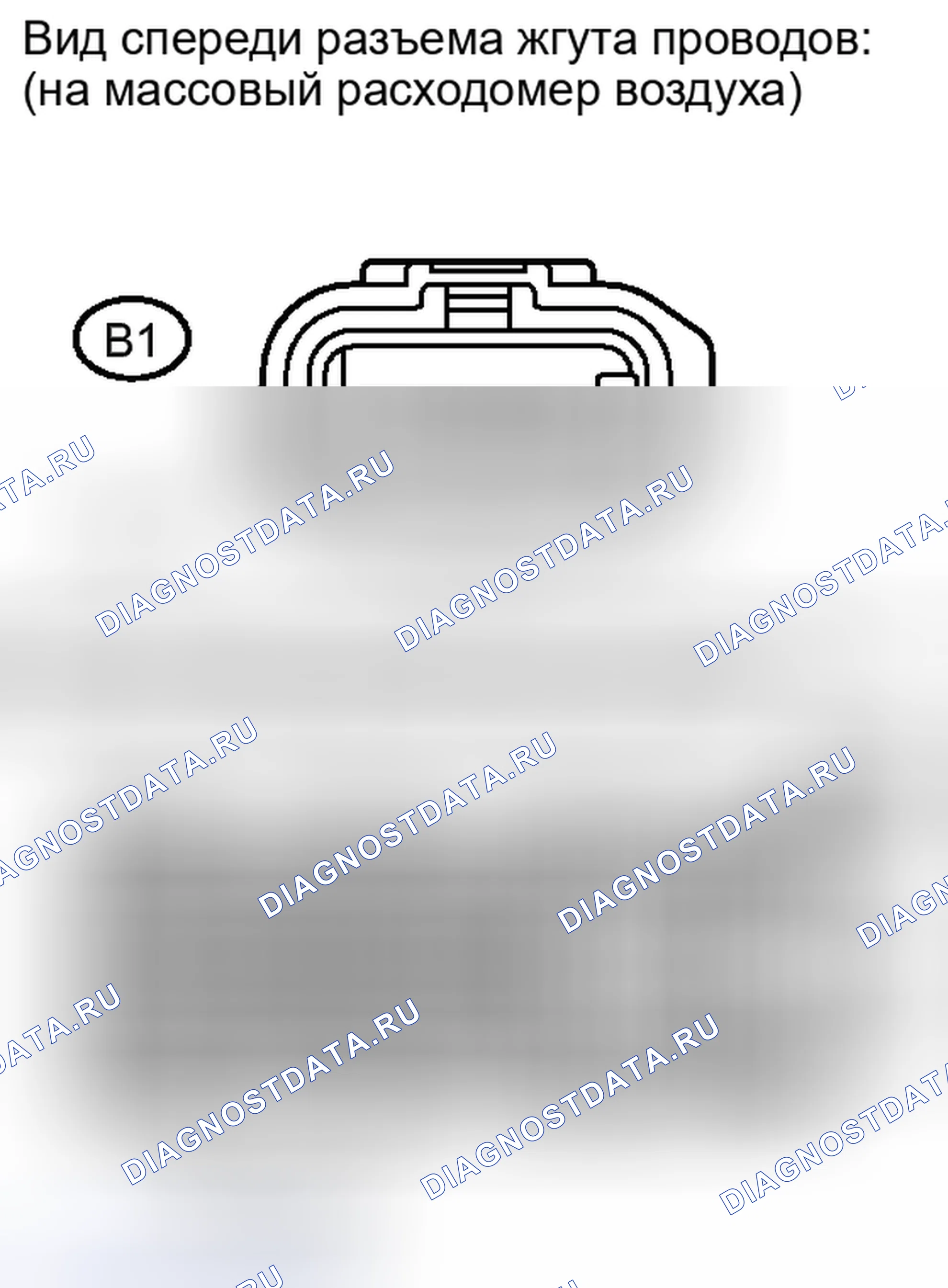 Рис. 267. Toyota RAV4 III рестайлинг