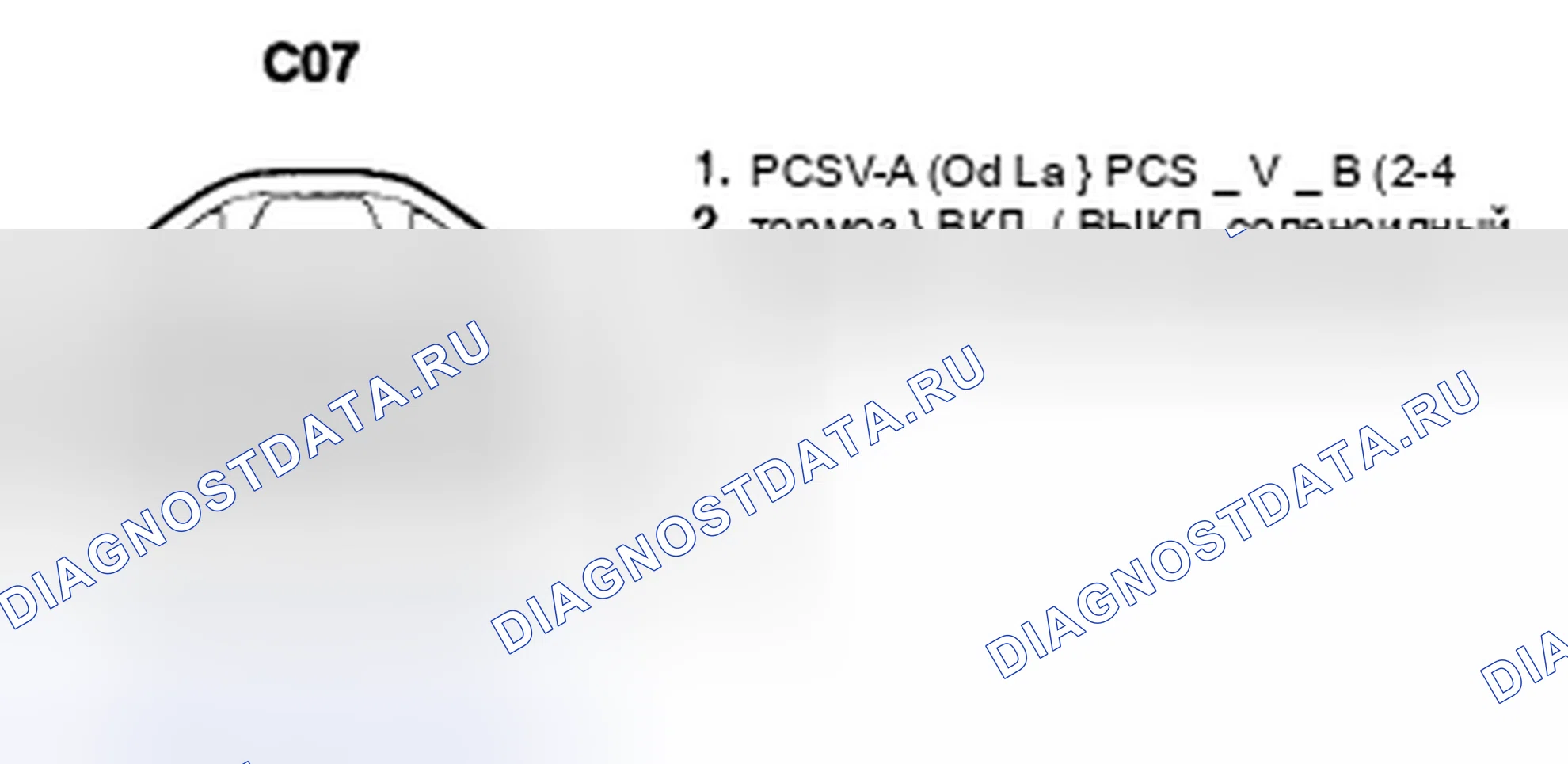 Рис. 17. Kia Spectra I рестайлинг 2