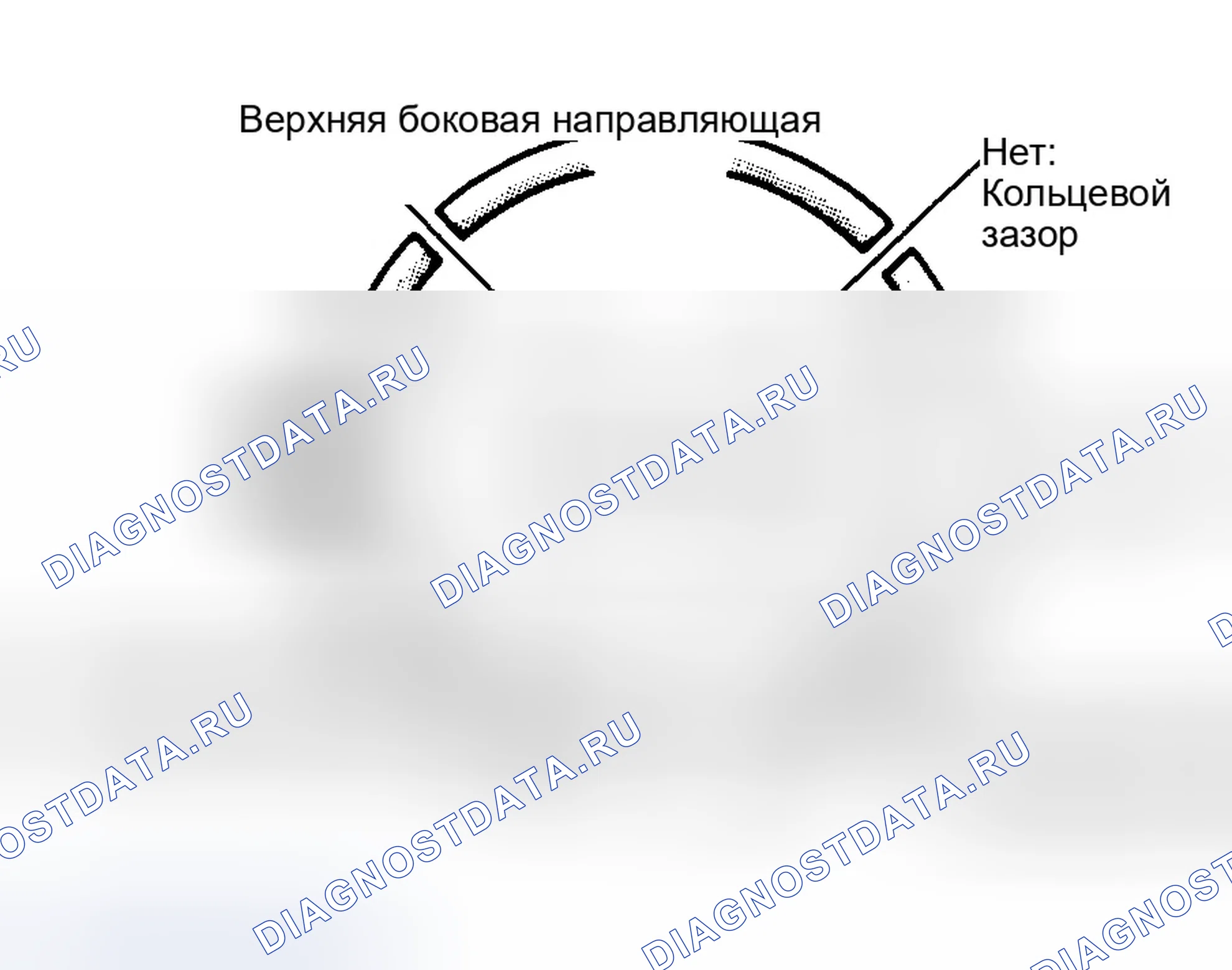 Рис. 66: Поршневые кольца. Dodge Stratus I