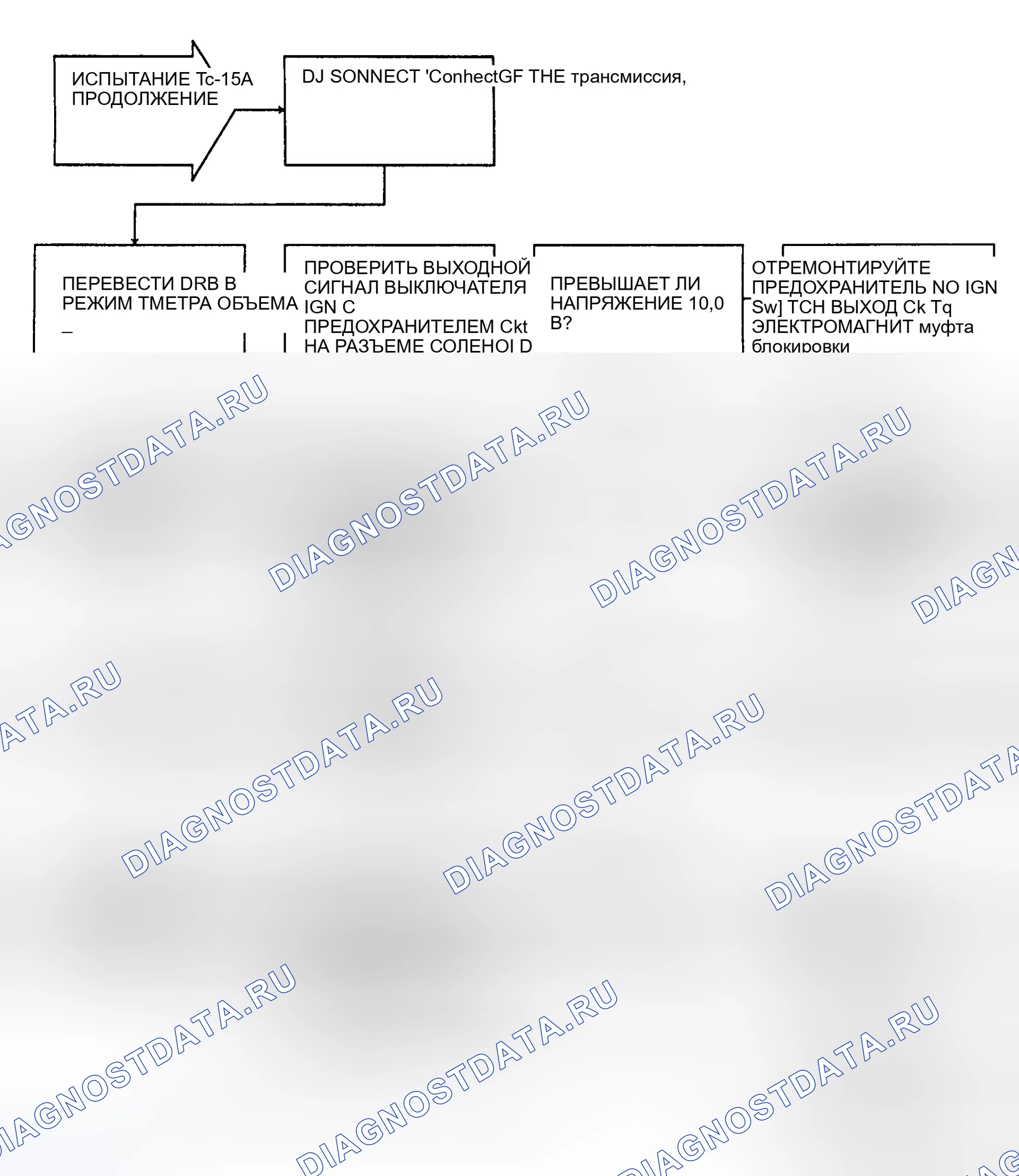 Рис. 44. Dodge Pickup R2500 AD pre