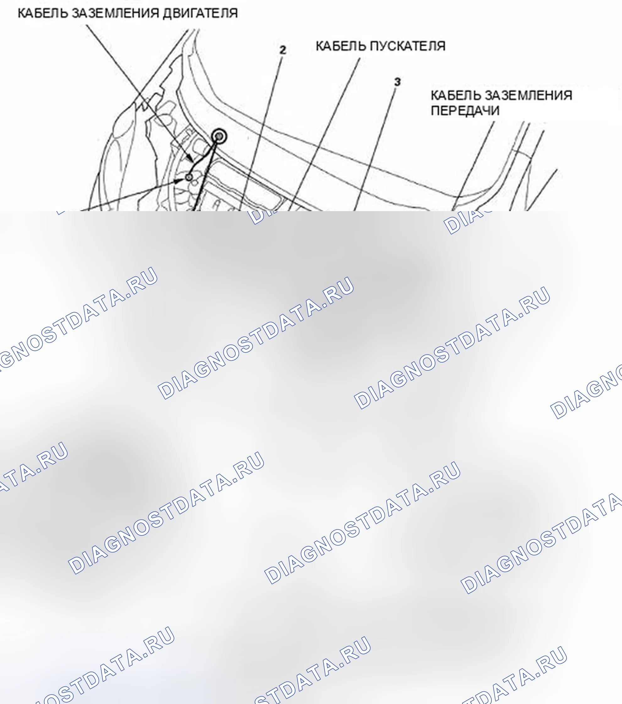 Рис. 40. Honda Fit GE