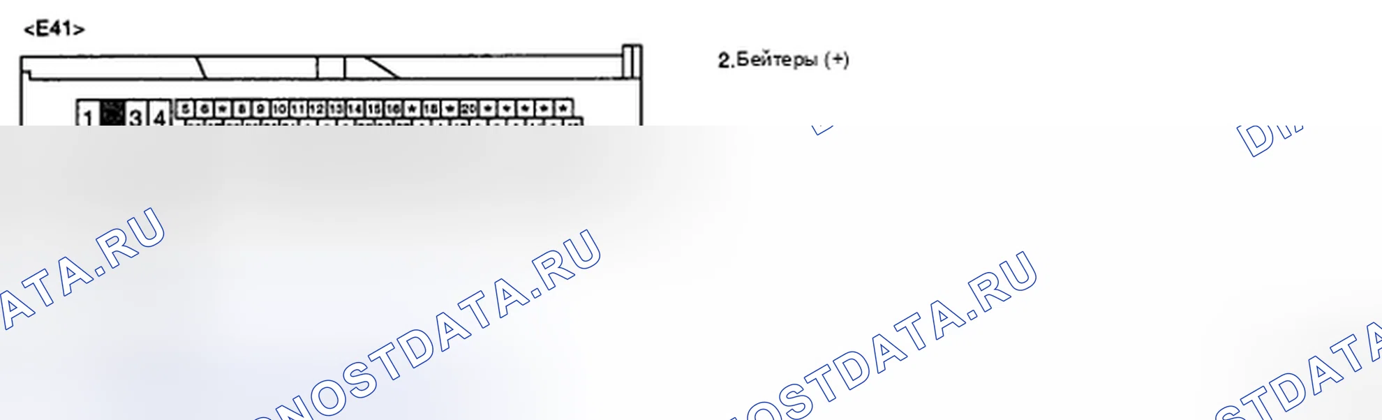 Рис. 53: ПРОВЕРКА ЦЕПИ ПИТАНИЯ. Kia Sedona II