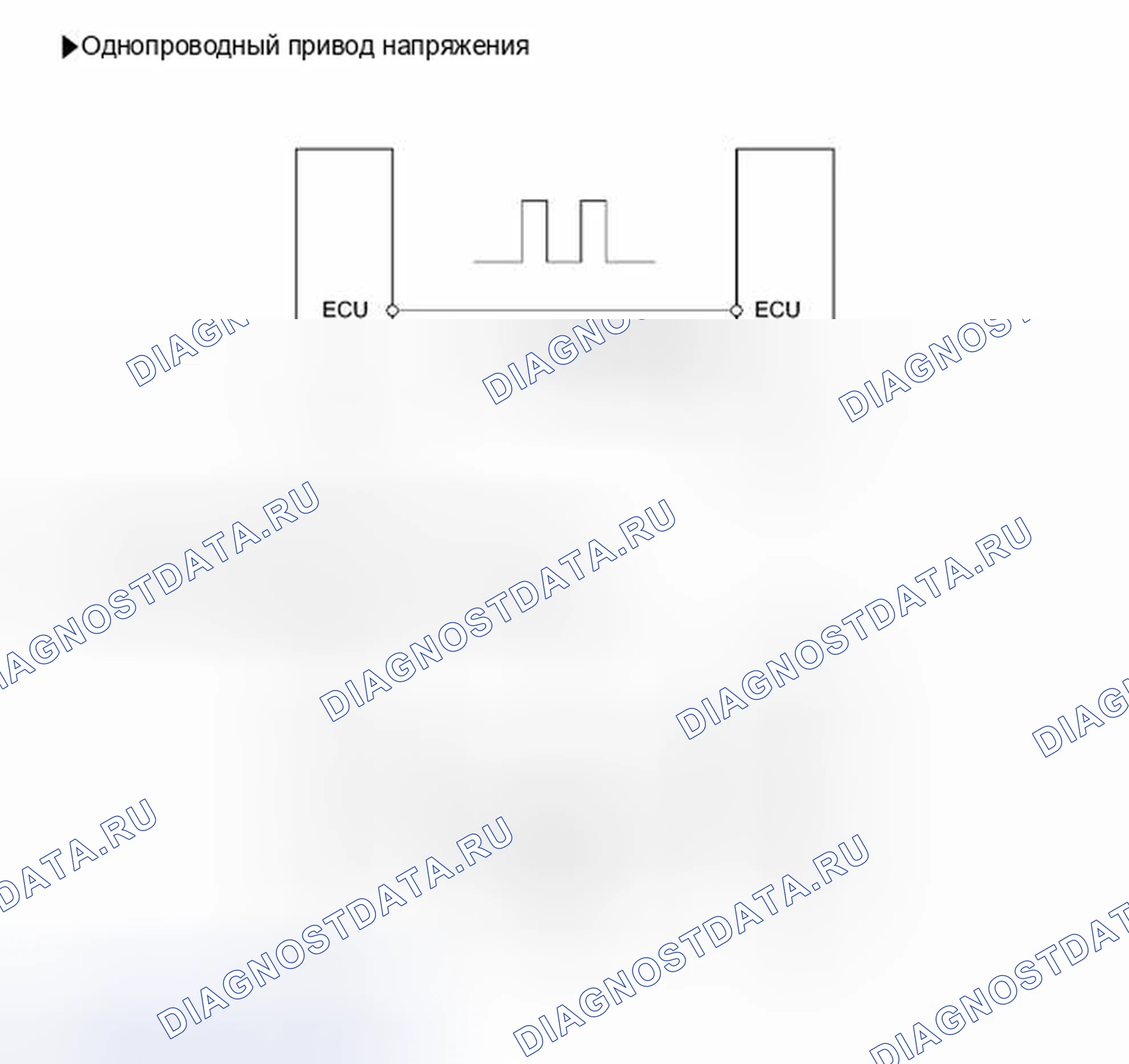 Рис. 136. Toyota Avalon XX30 рестайлинг 2