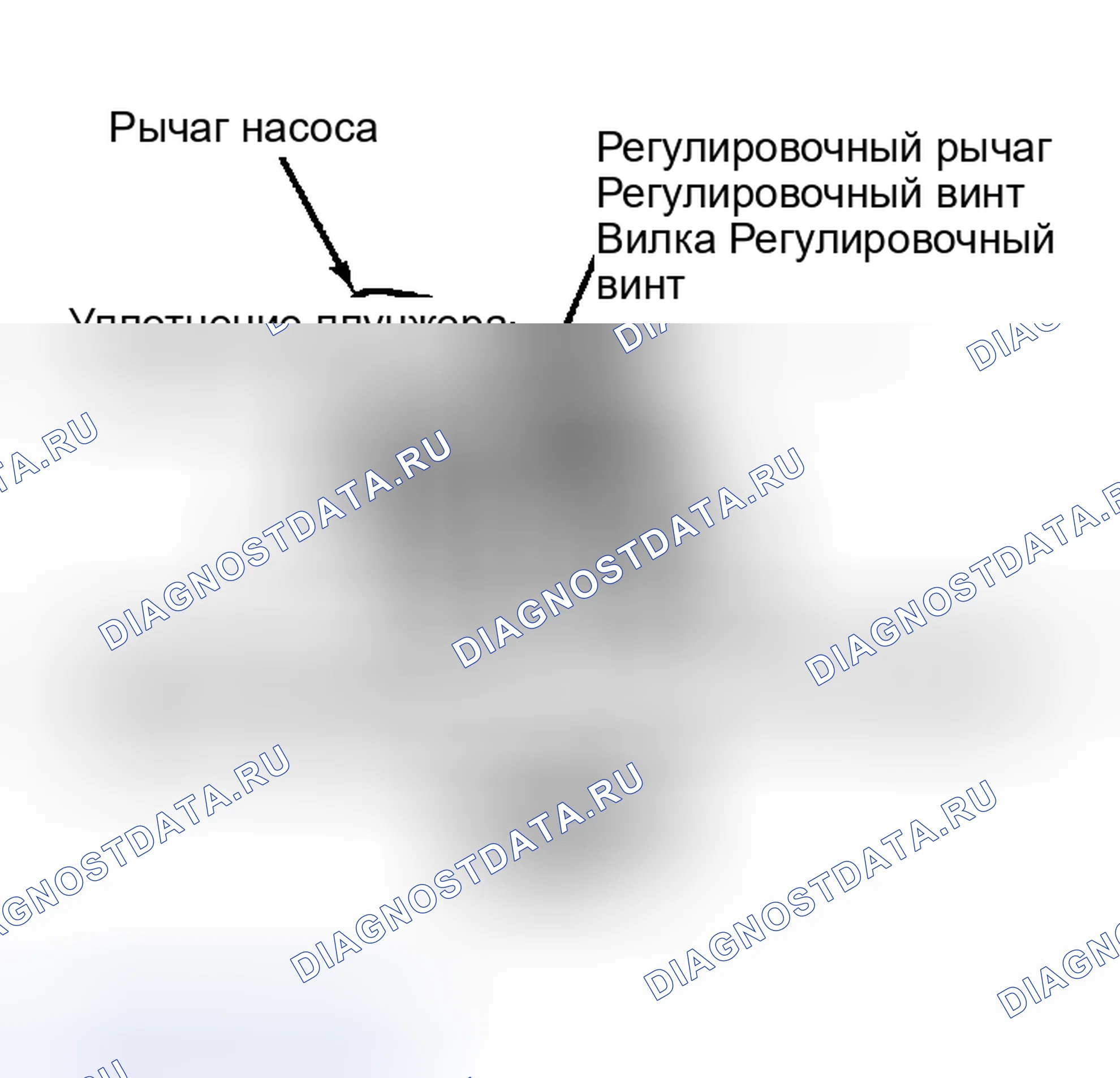 Рис. 8: Регулировочный винт 4.3L Calif. E4ME датчик положения дроссельной заслонки. GMC S15 Pickup 