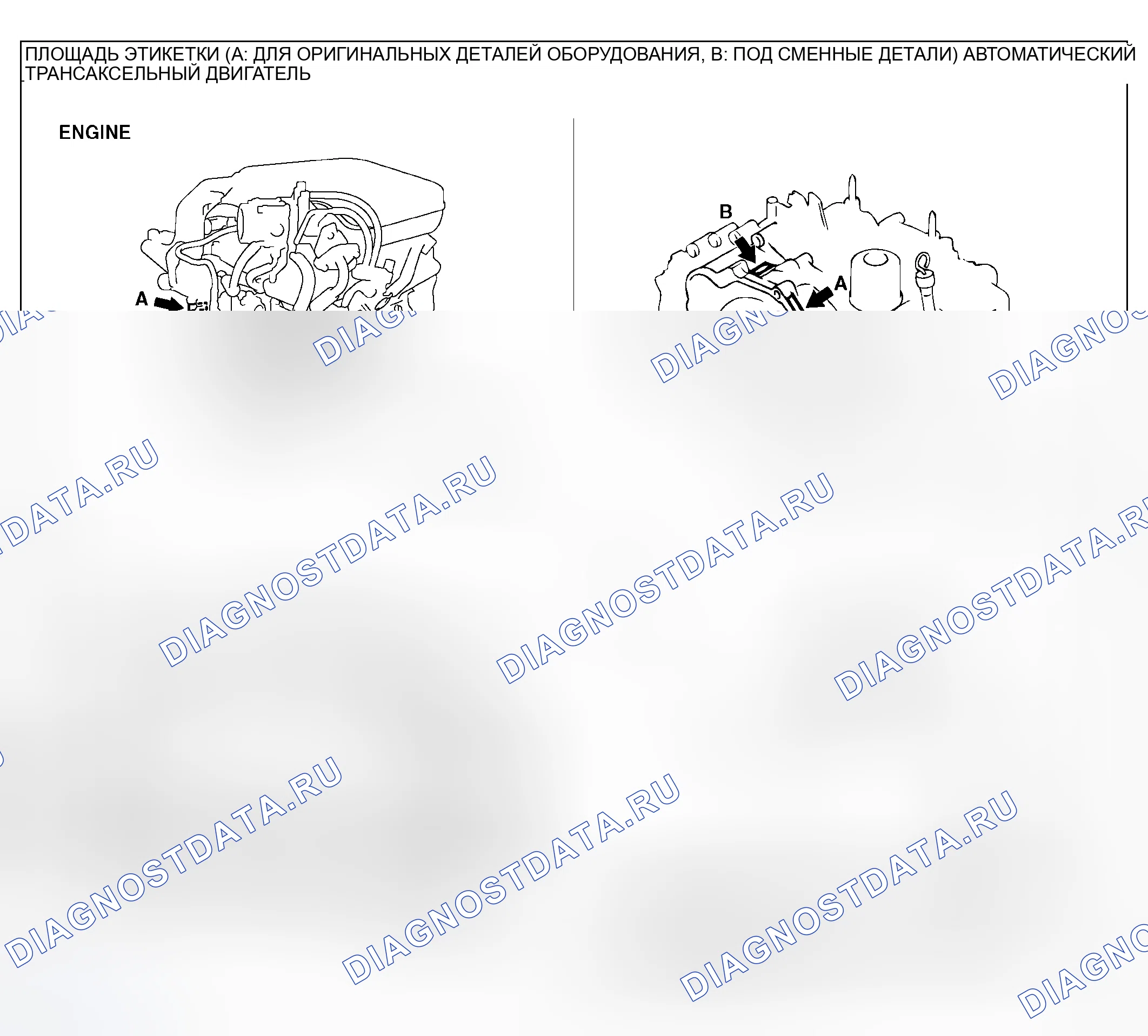 Рис. 33: РАСПОЛОЖЕНИЕ. Mitsubishi Endeavor I