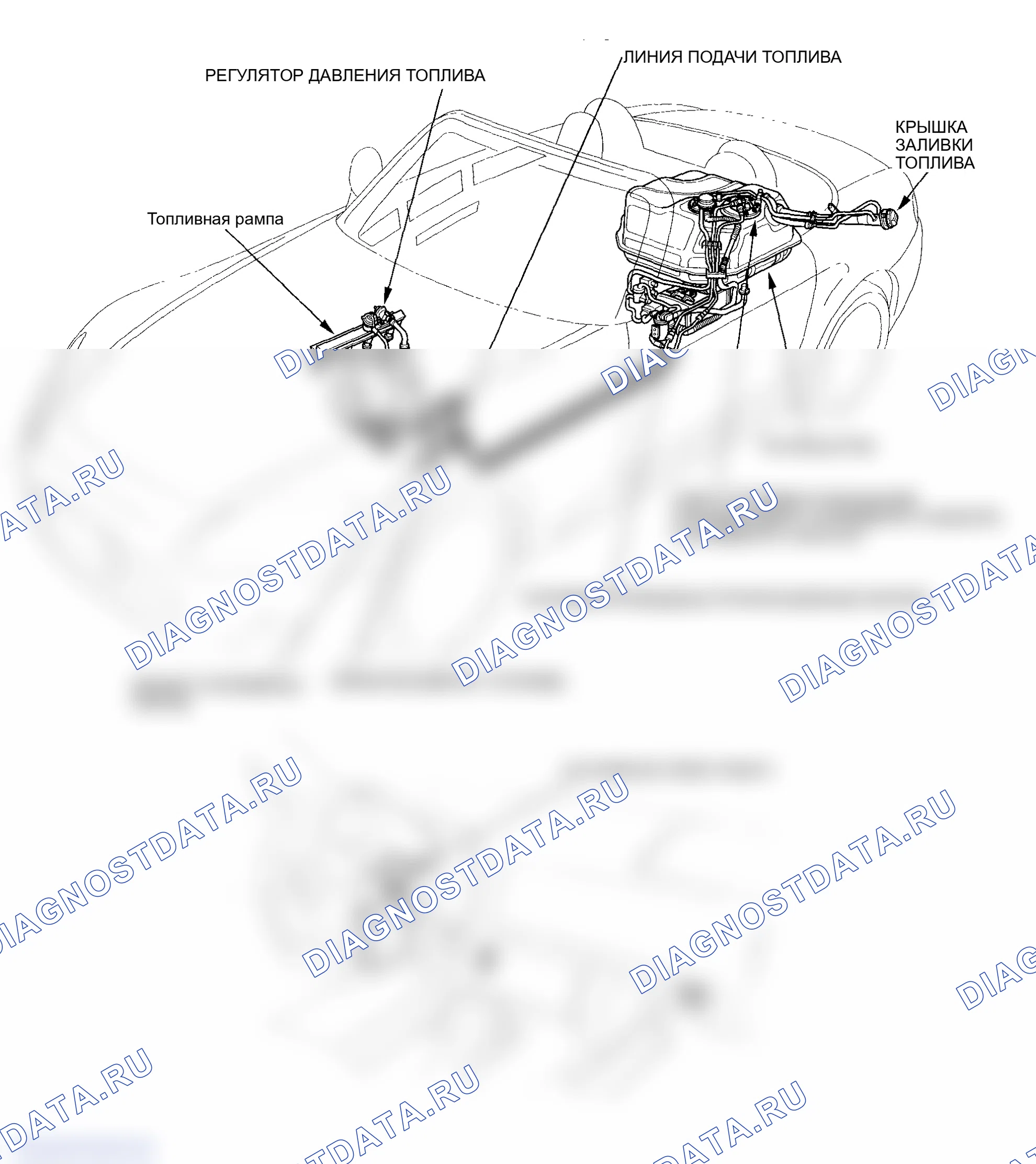 Рис. 1: Указатель расположения компонентов. Honda S2000 AP1