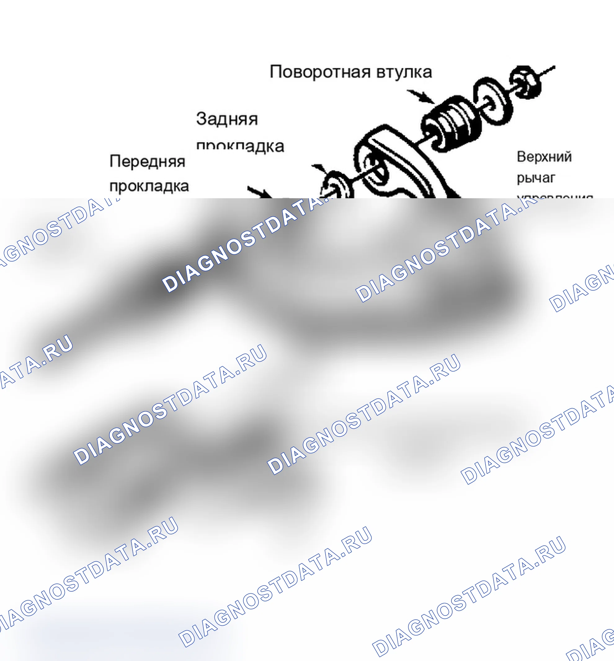 Рис. 3: Проверка мест установки регулировочных прокладок верхнего рычага управления Изменение толщины и/или положения регулировочных прокладок верхнего рычага управления приведет к изменению стандартной настройки ролика.. Pontiac Fiero I