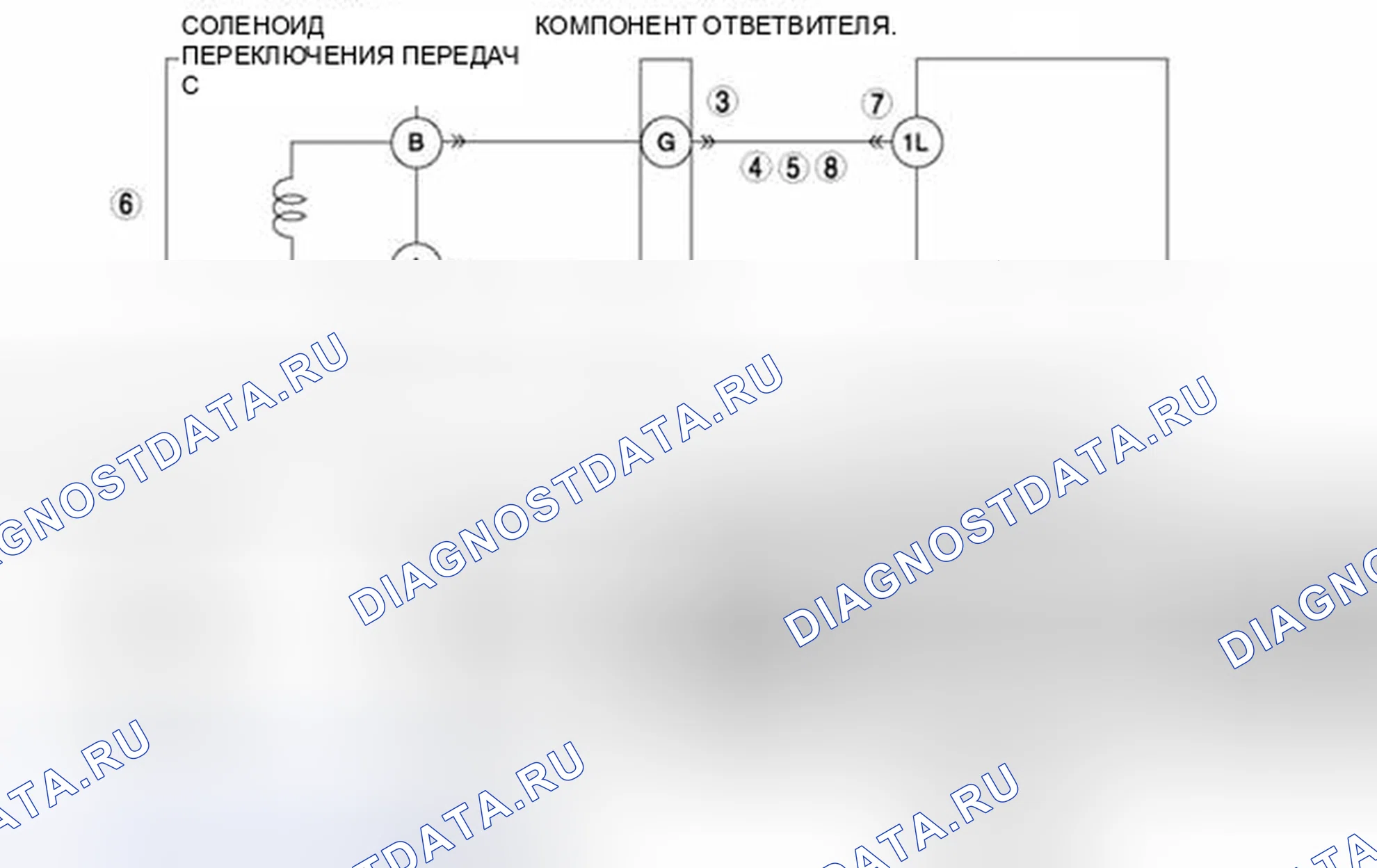 Рис. 346: расшифровка кода ошибки P0763:00 [хтагх1] FN4A-EL. Audi Q8 I