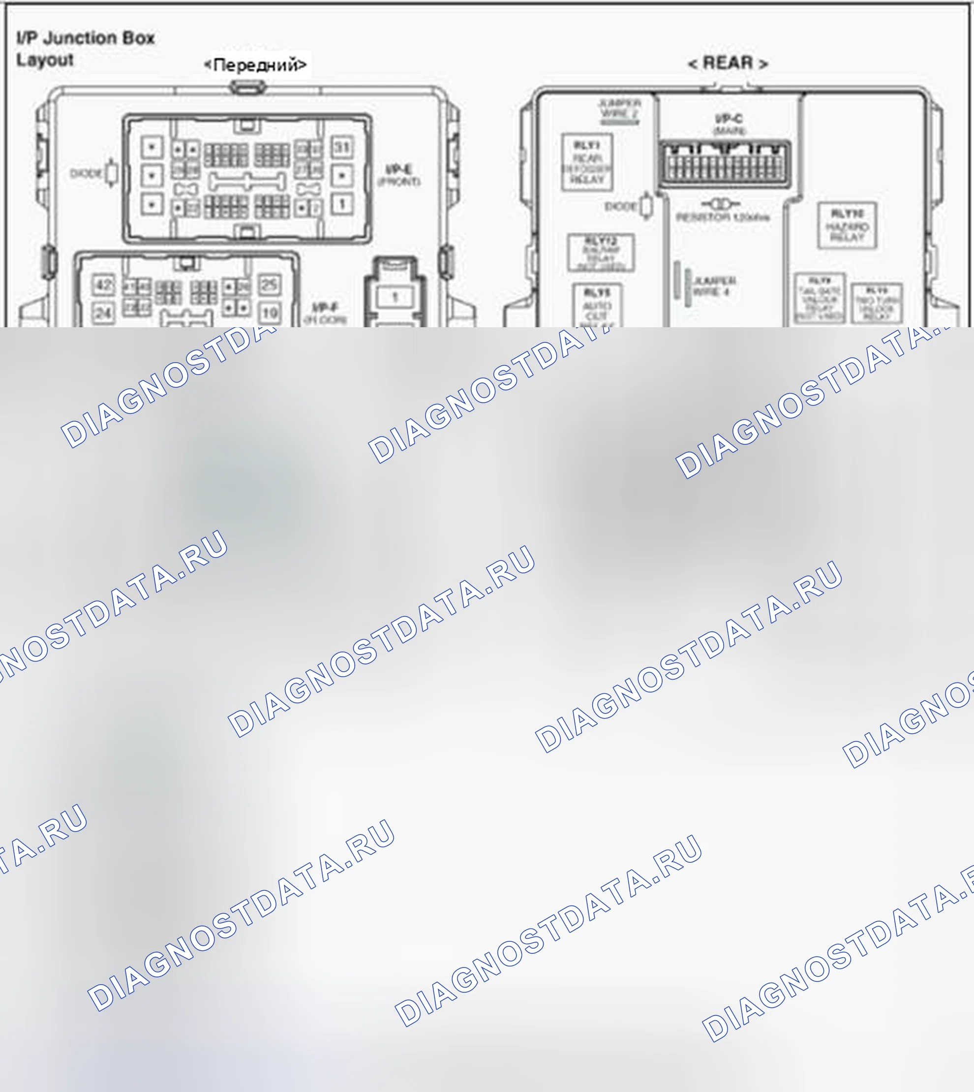 Рис. 12: Компоненты. Hyundai Accent IV