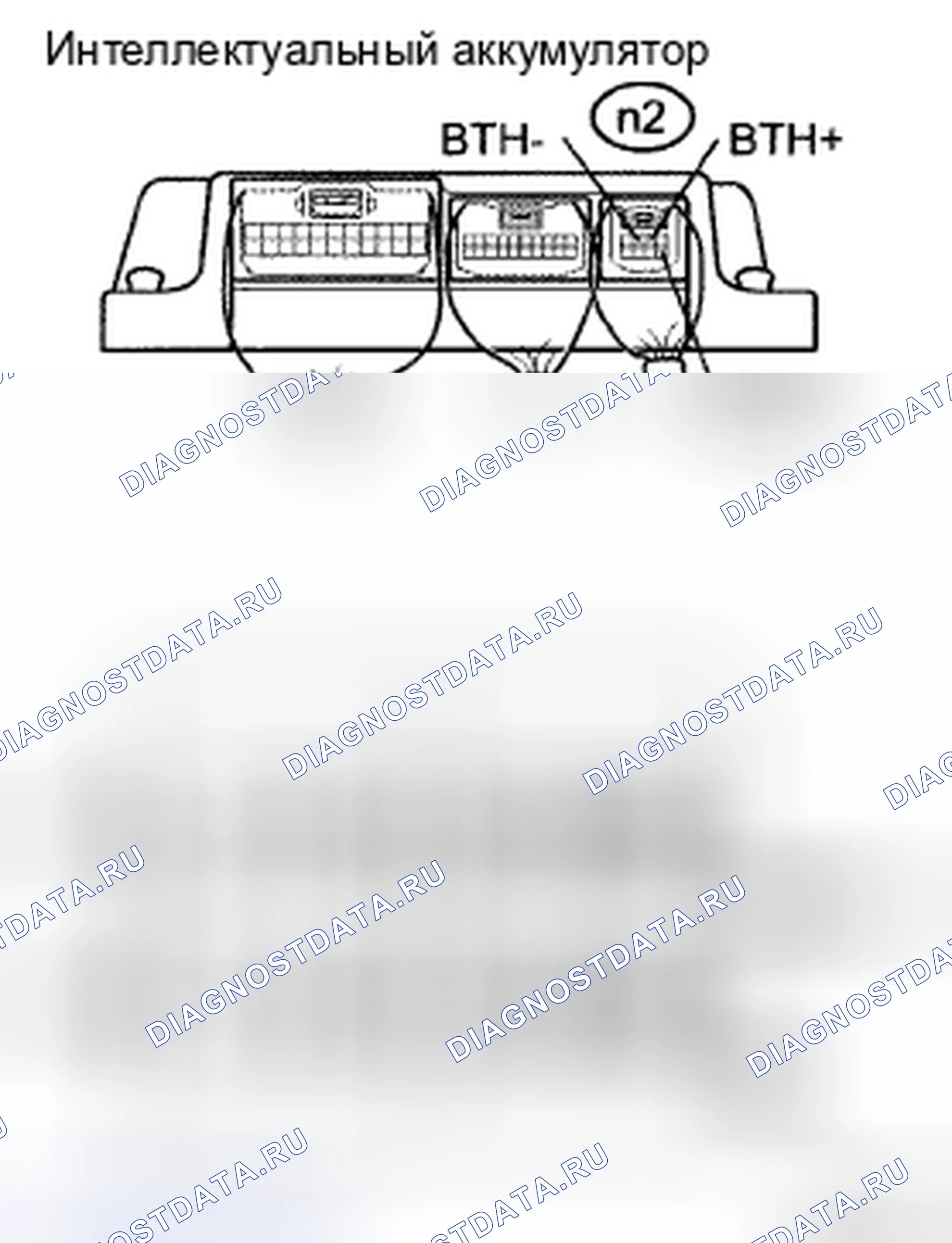 Рис. 40. Toyota Camry XV40