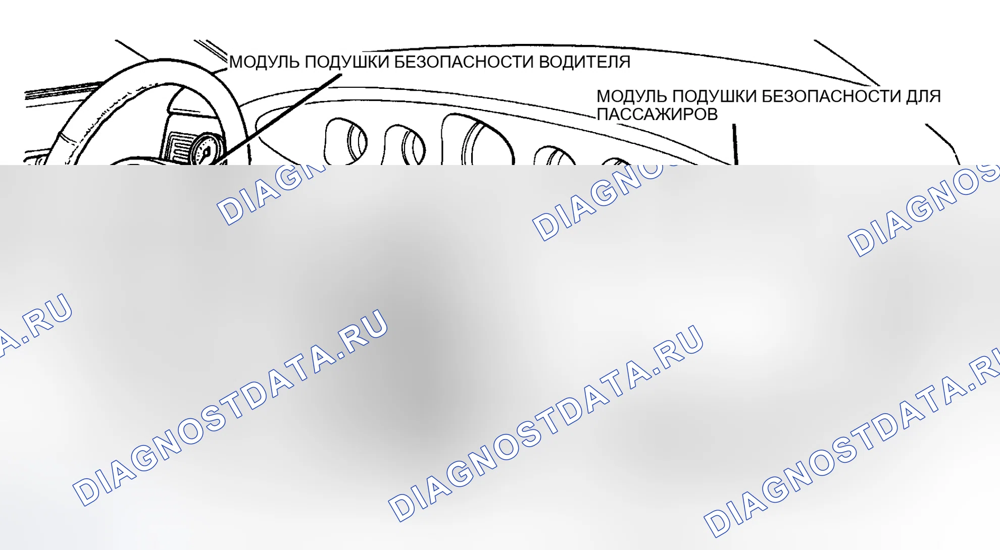 Рис. 27. Chrysler Prowler I