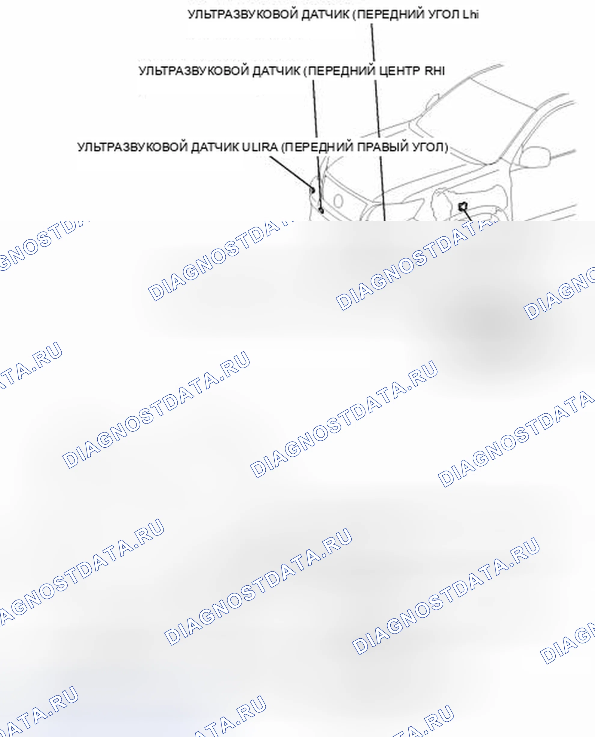 Рис. 18: ИЛЛЮСТРАЦИЯ. Honda Accord VII
