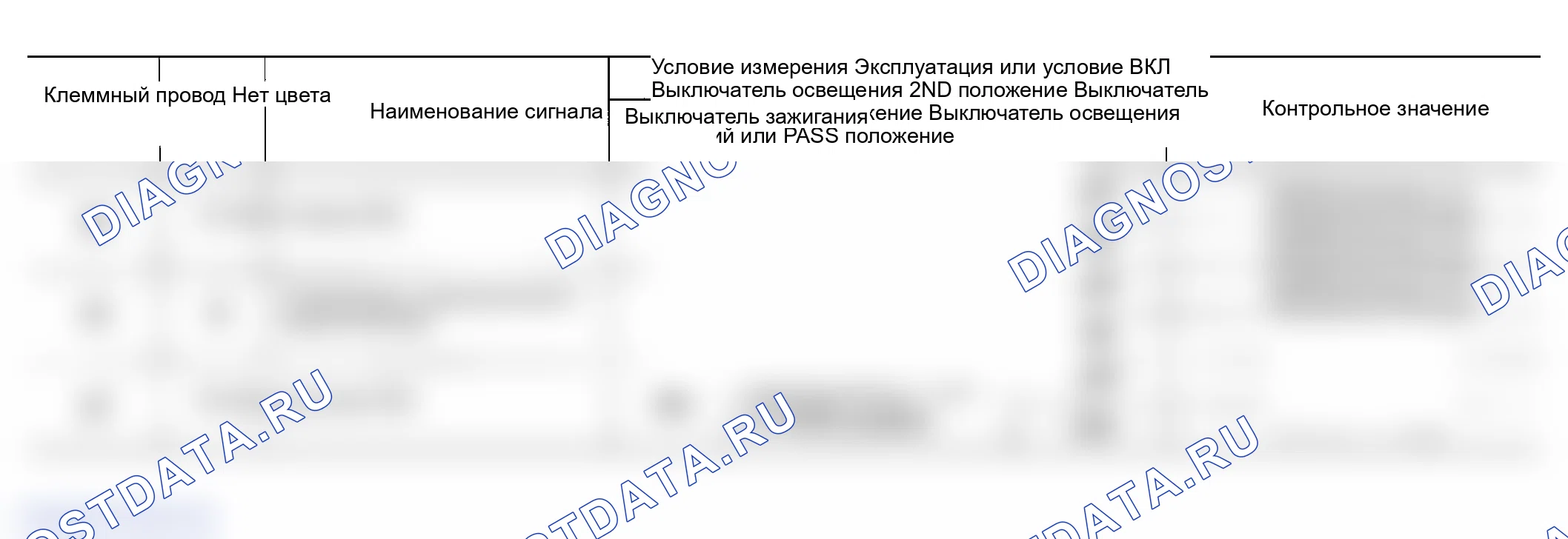 Рис. 263: Терминалы и эталонные значения для IPDM E / R. Infiniti FX45 I