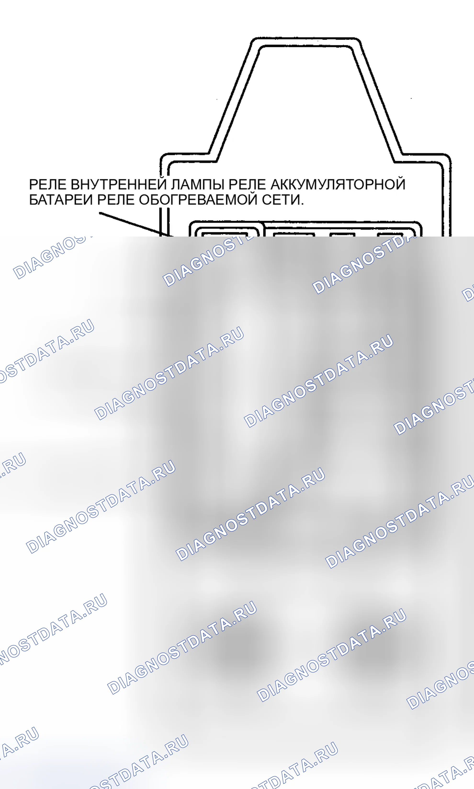 Рис. 79. Ford Expedition I