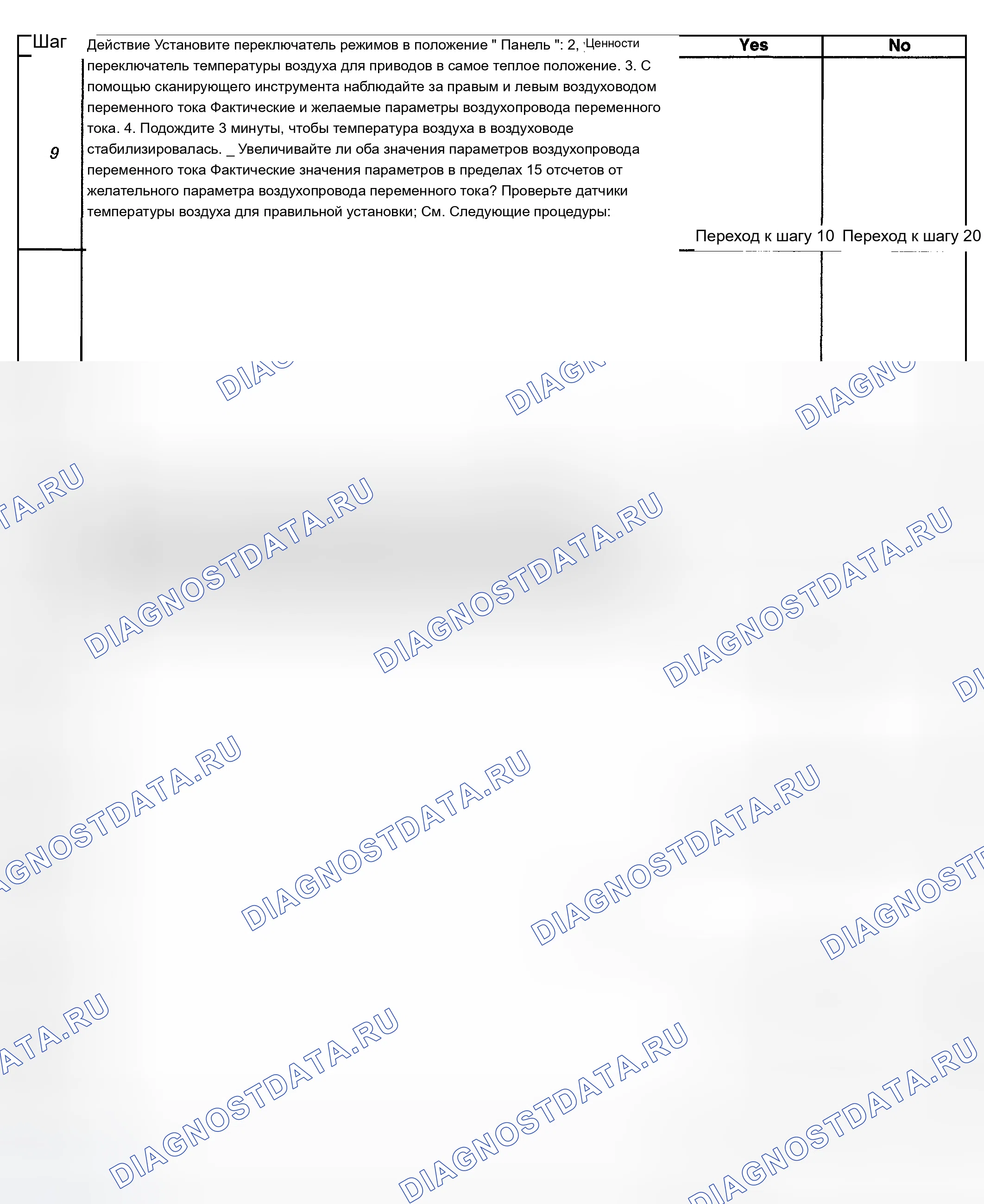 Рис. 126. Chevrolet TrailBlazer I