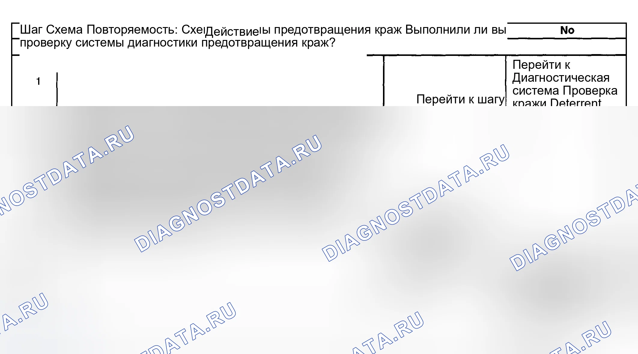 Рис. 19: Сирена не работает в режиме предупреждения о краже контента (CTD). Hyundai Veracruz I